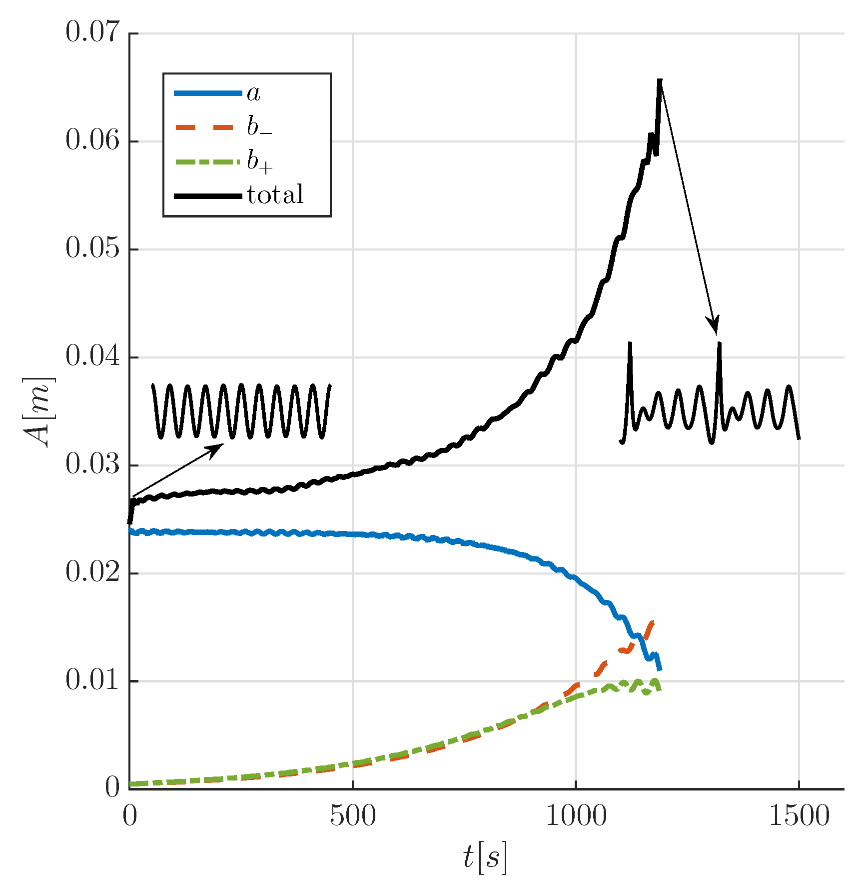 Fluids 04 00068 g003