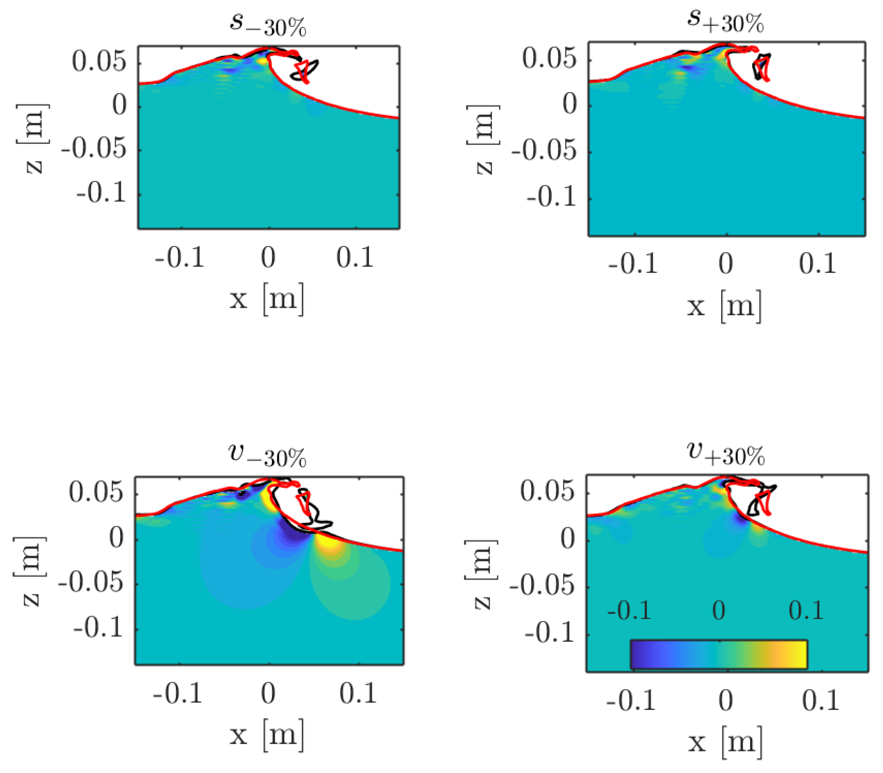 Fluids 04 00068 g006