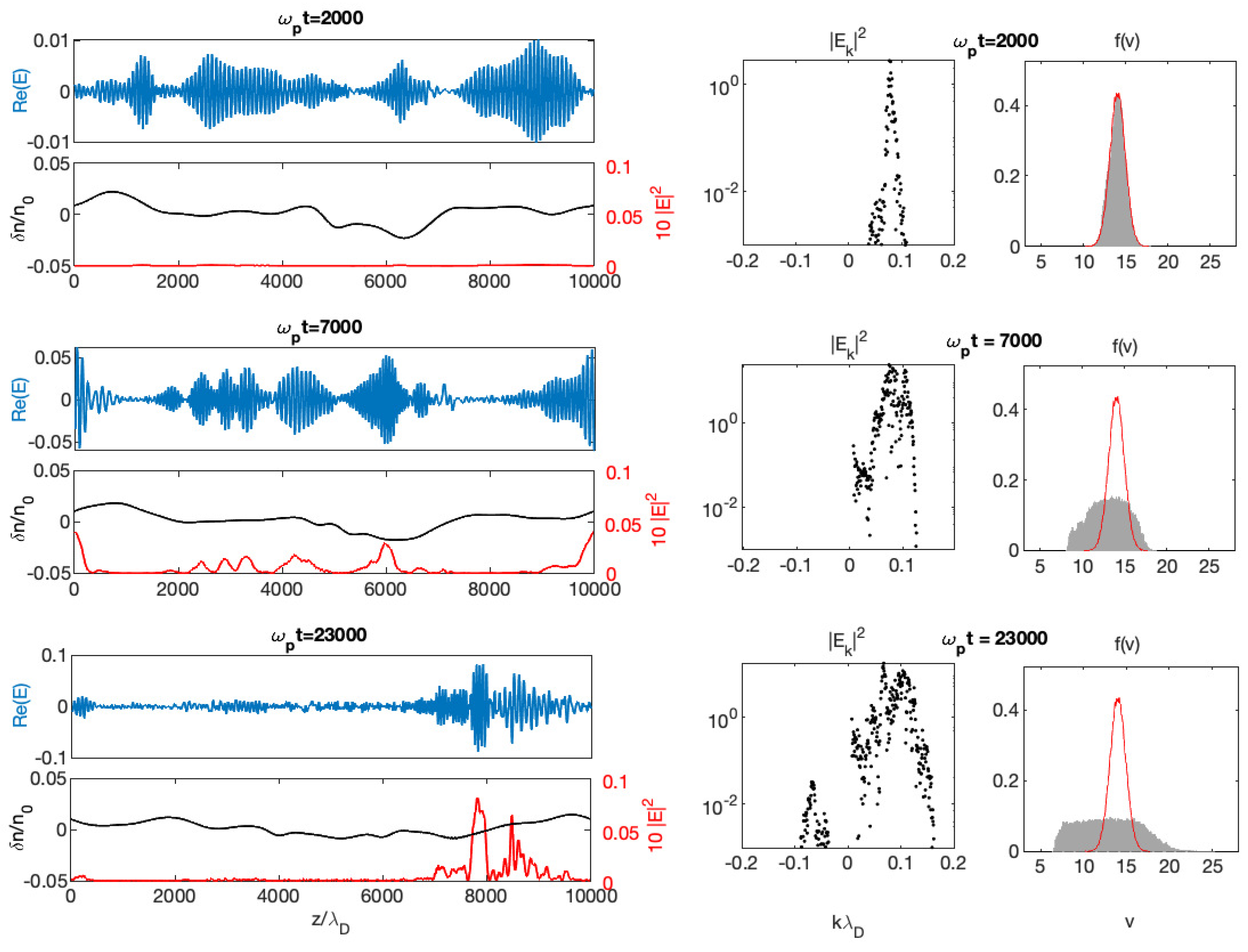 Fluids 04 00069 g003
