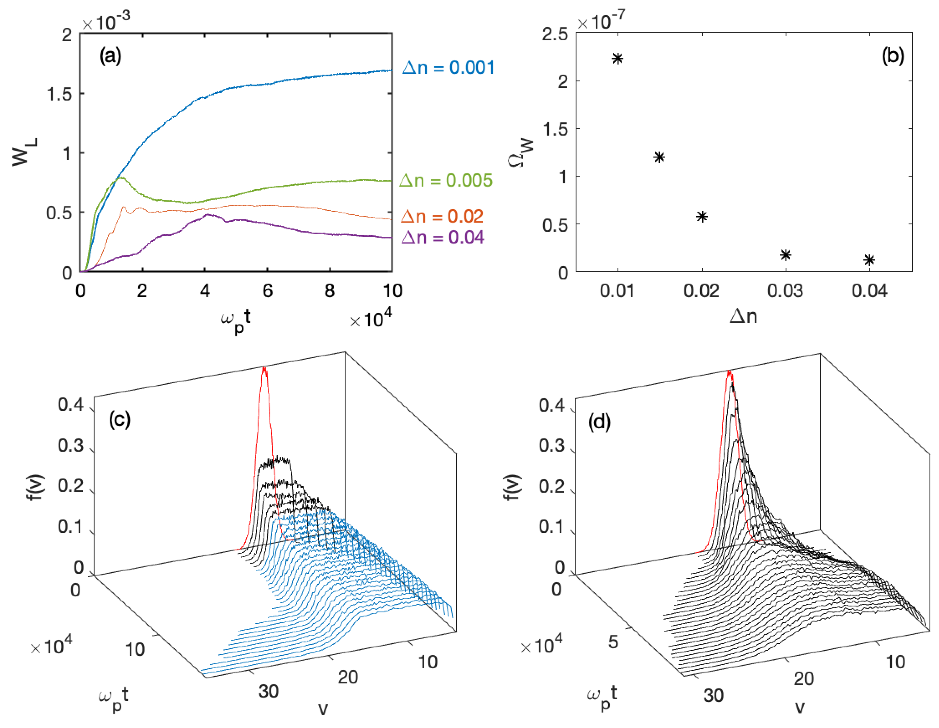 Fluids 04 00069 g005