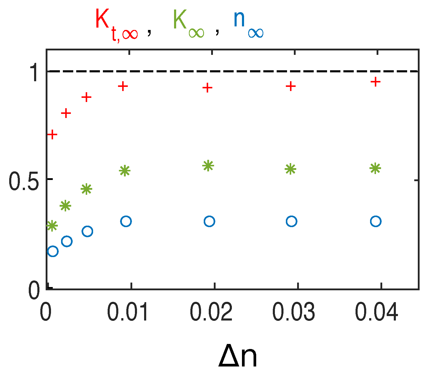 Fluids 04 00069 g013