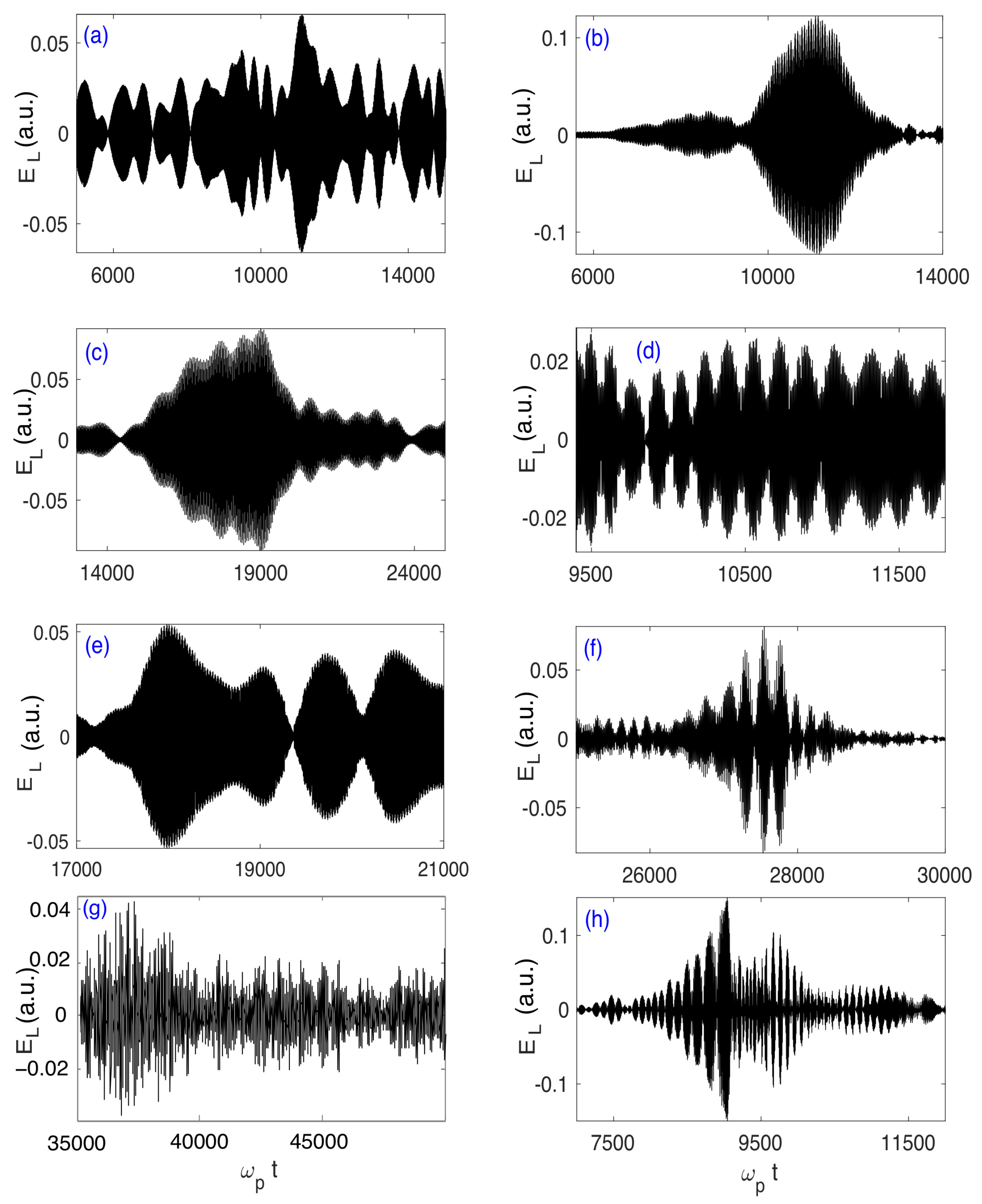 Fluids 04 00069 g021