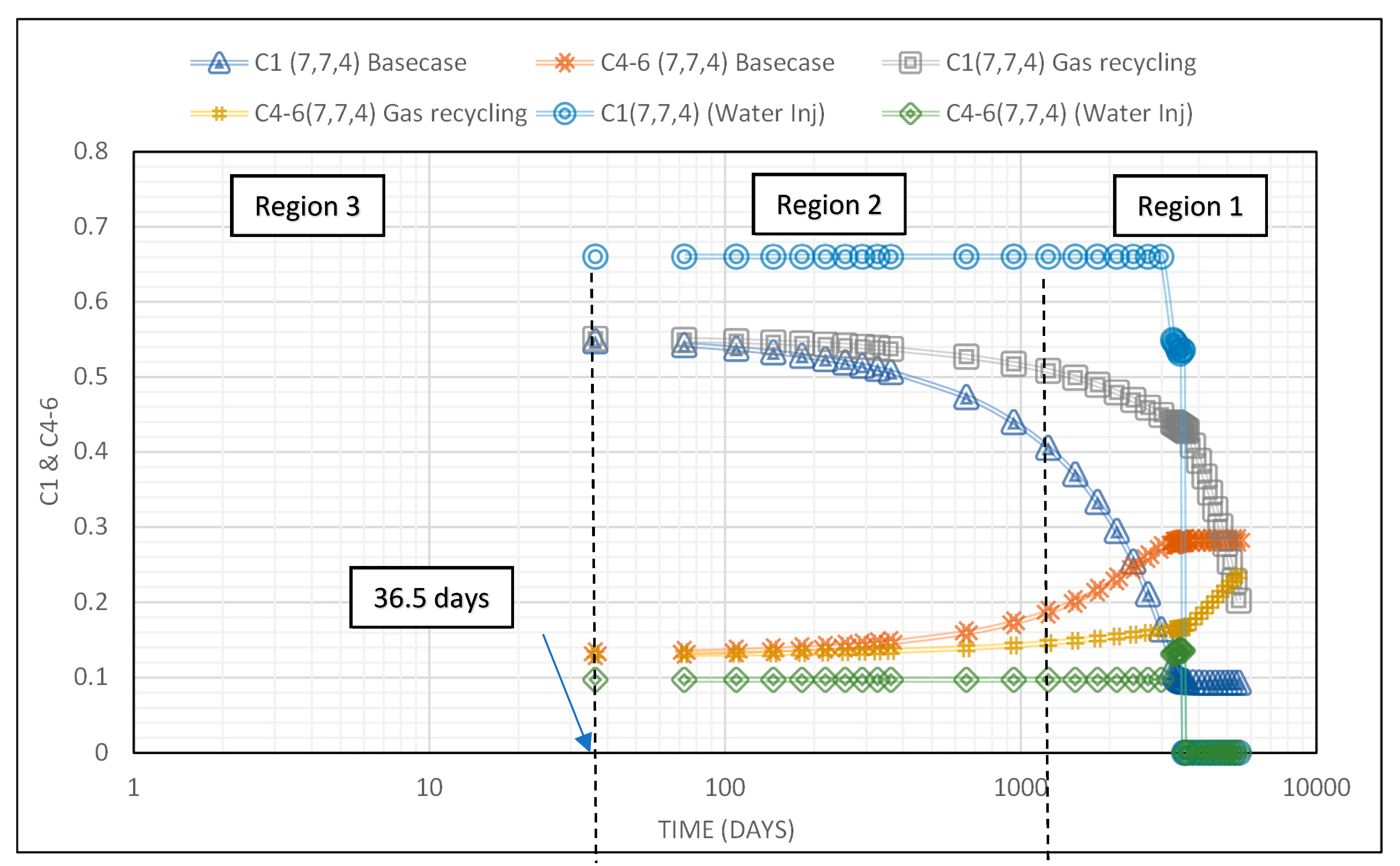 Fluids 04 00071 g007