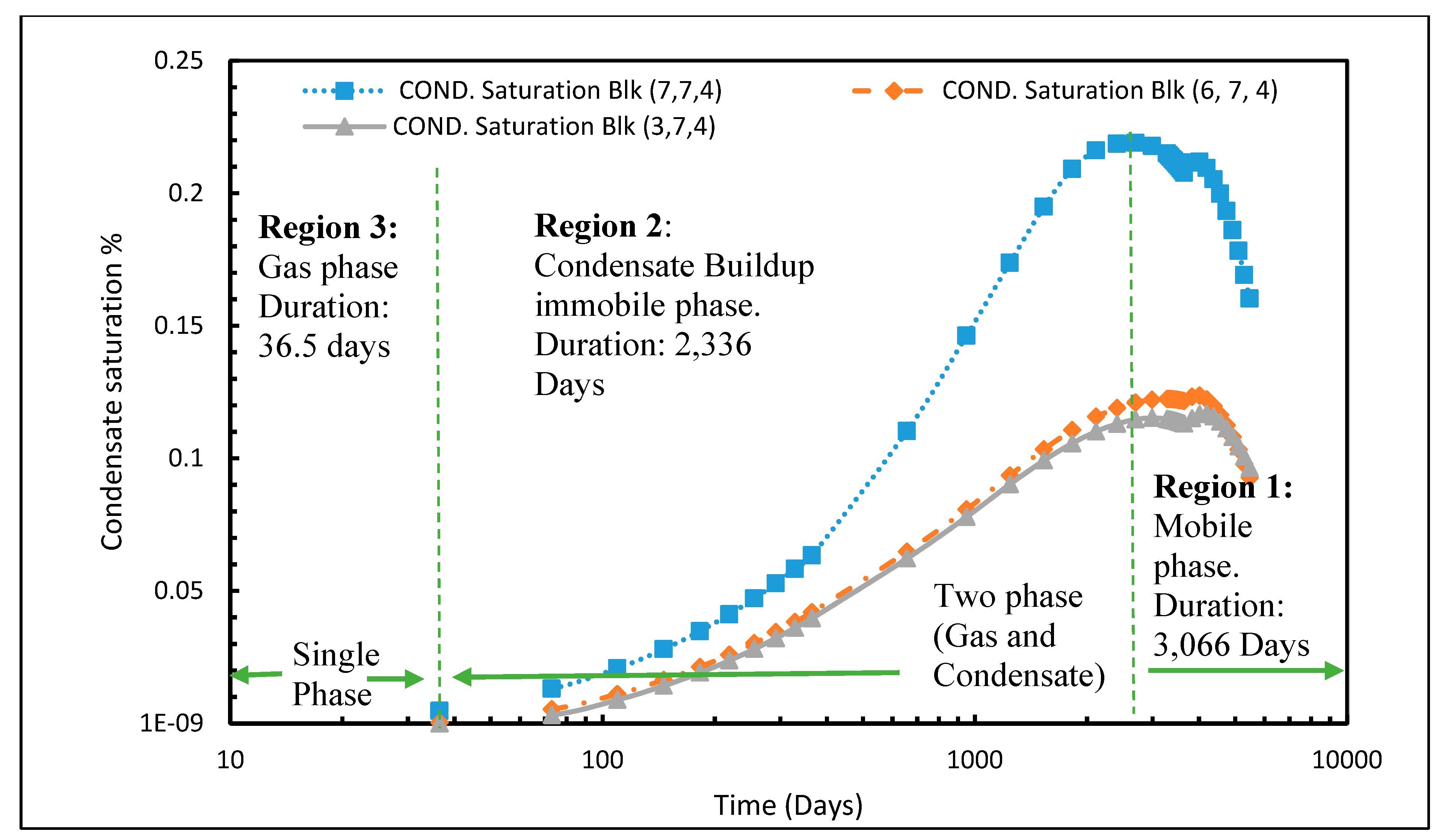 Fluids 04 00071 g009