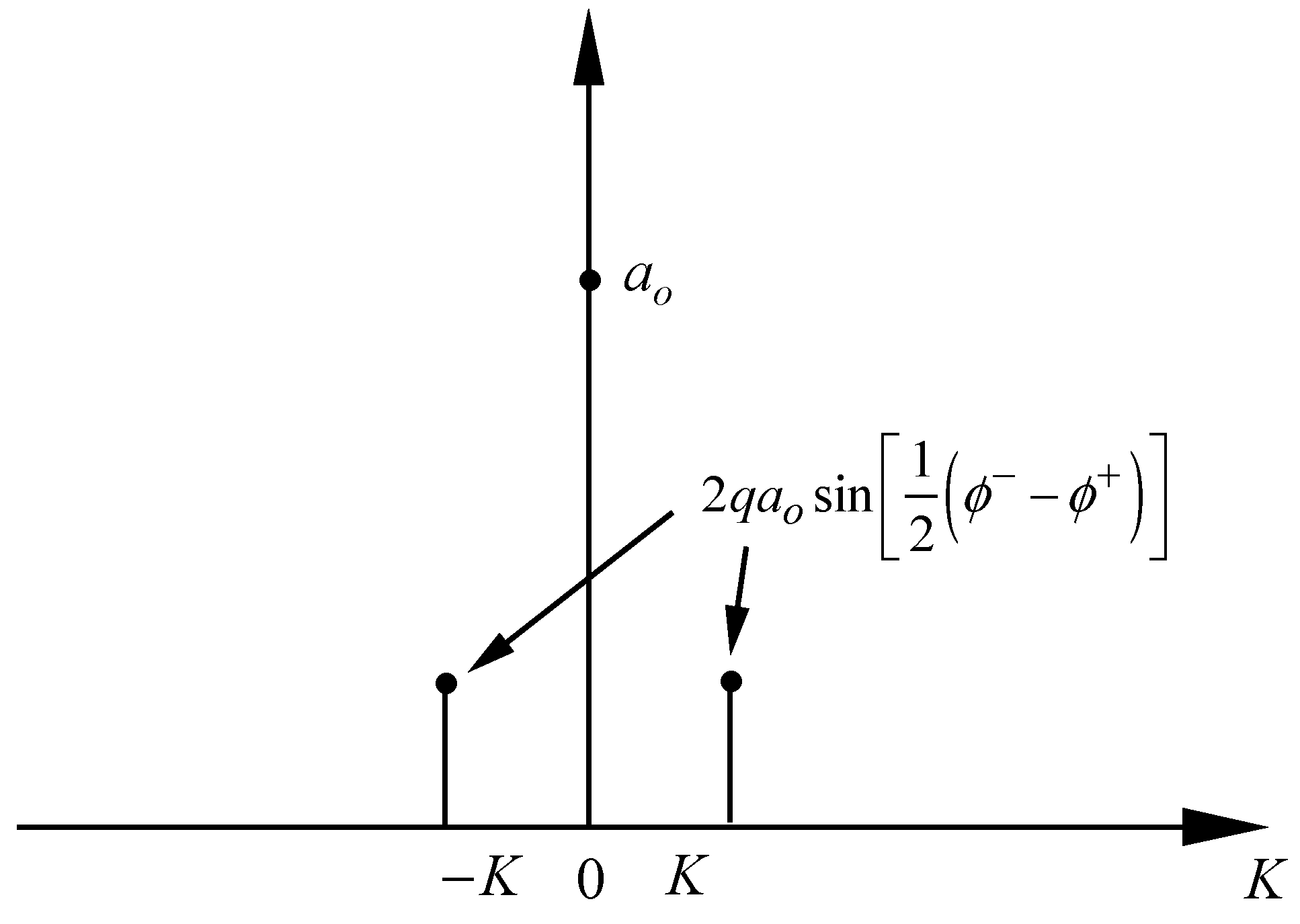 Fluids 04 00072 g002