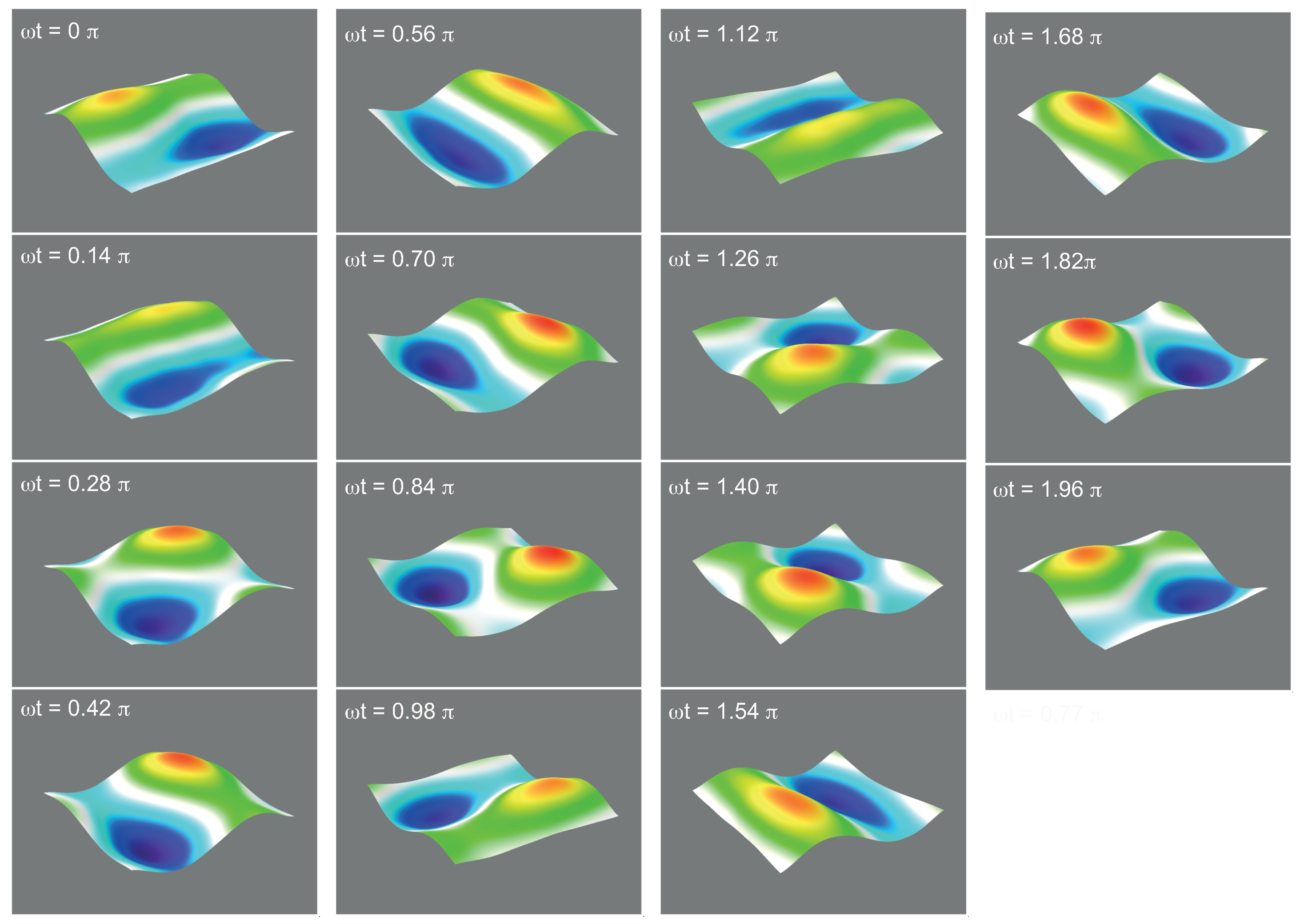 Fluids 04 00074 g002