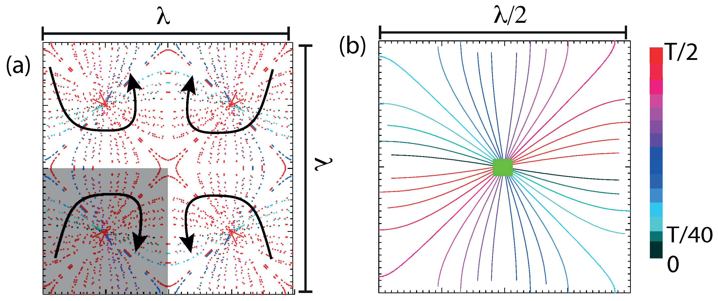 Fluids 04 00074 g003
