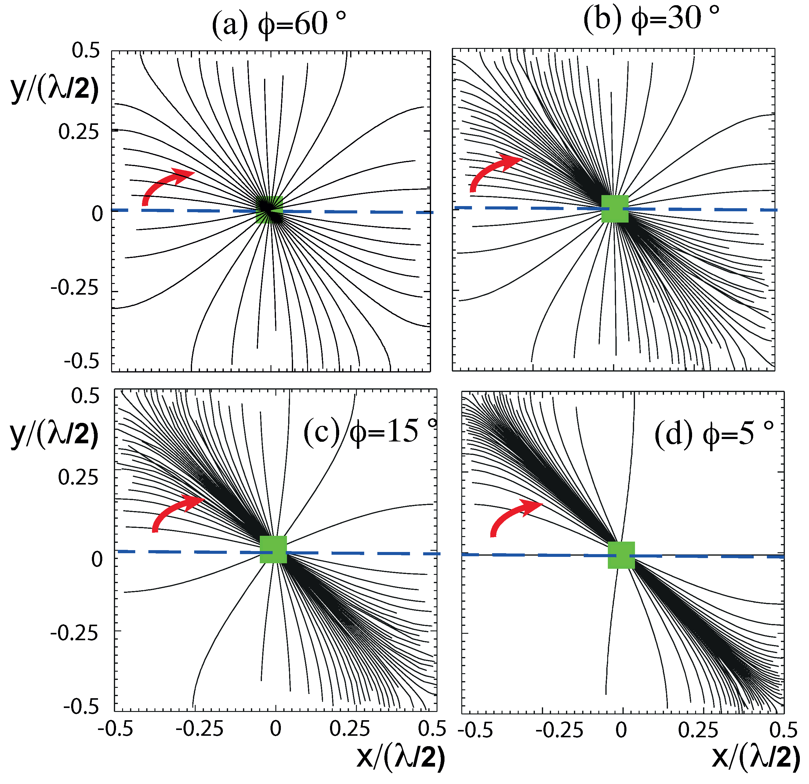 Fluids 04 00074 g004