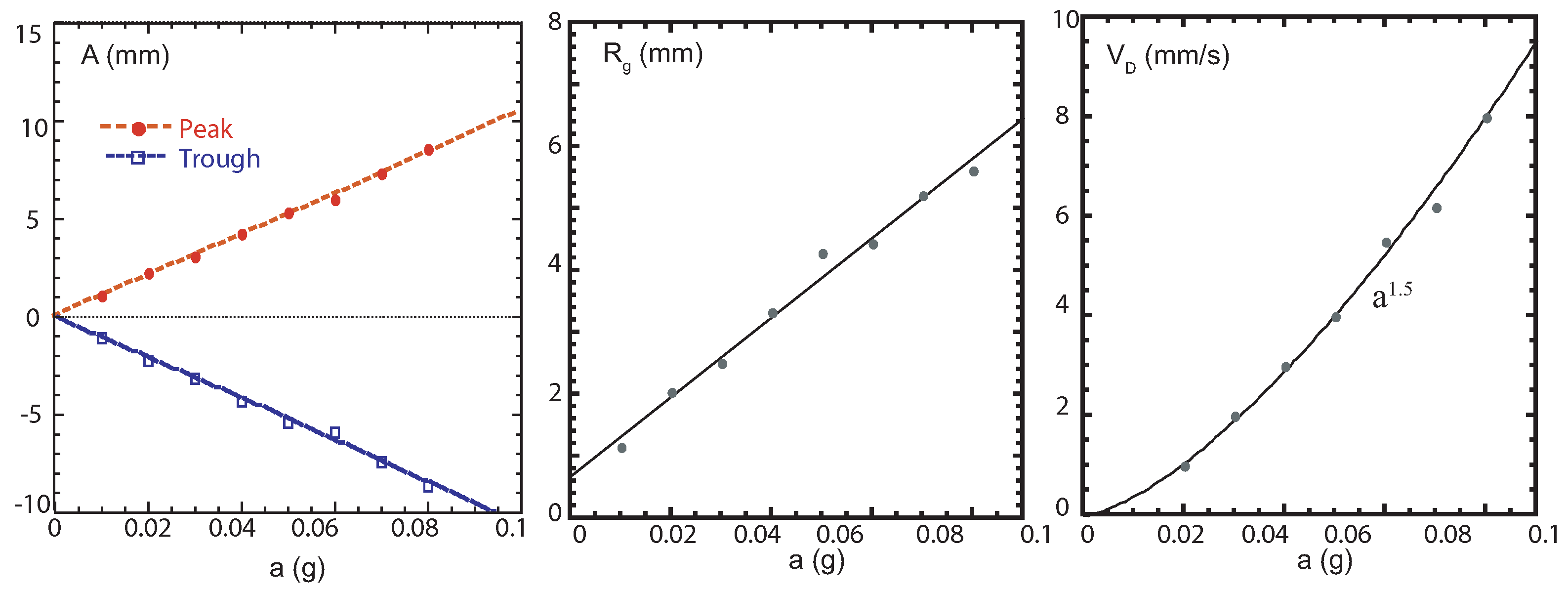 Fluids 04 00074 g009