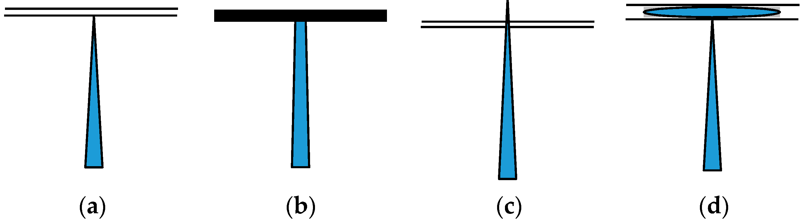 Fluids 04 00076 g001