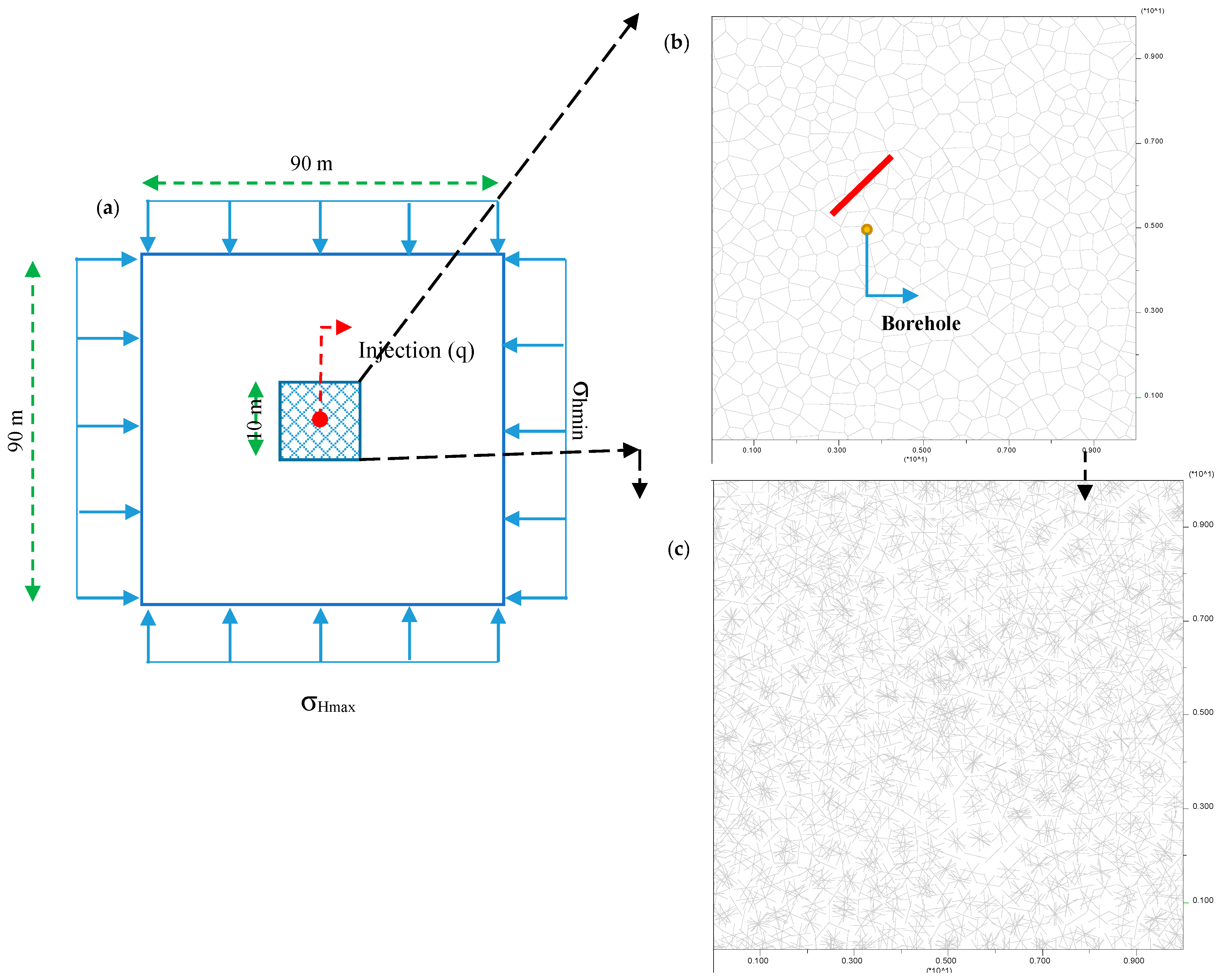 Fluids 04 00076 g003