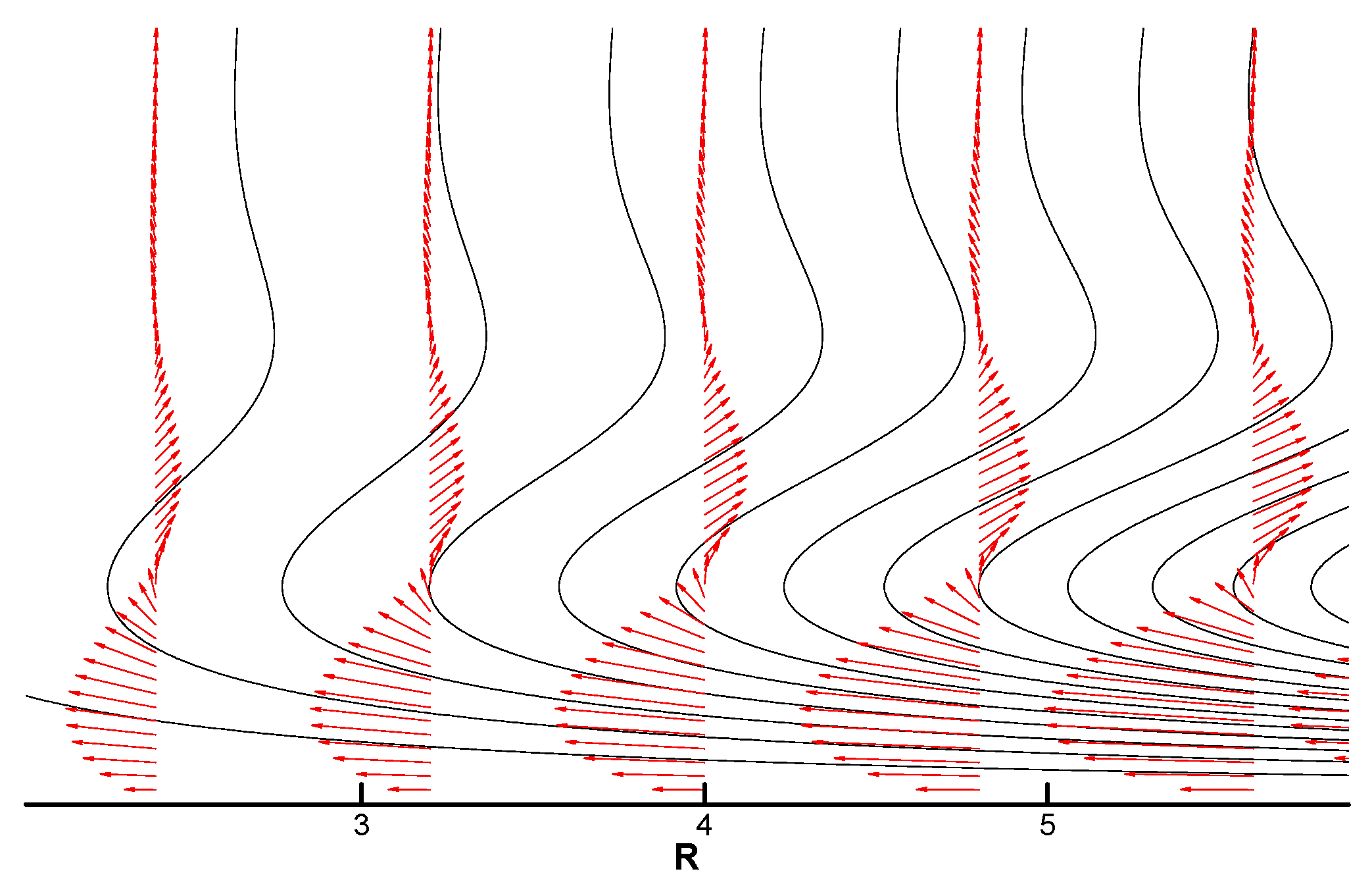 Fluids 04 00077 g013 550