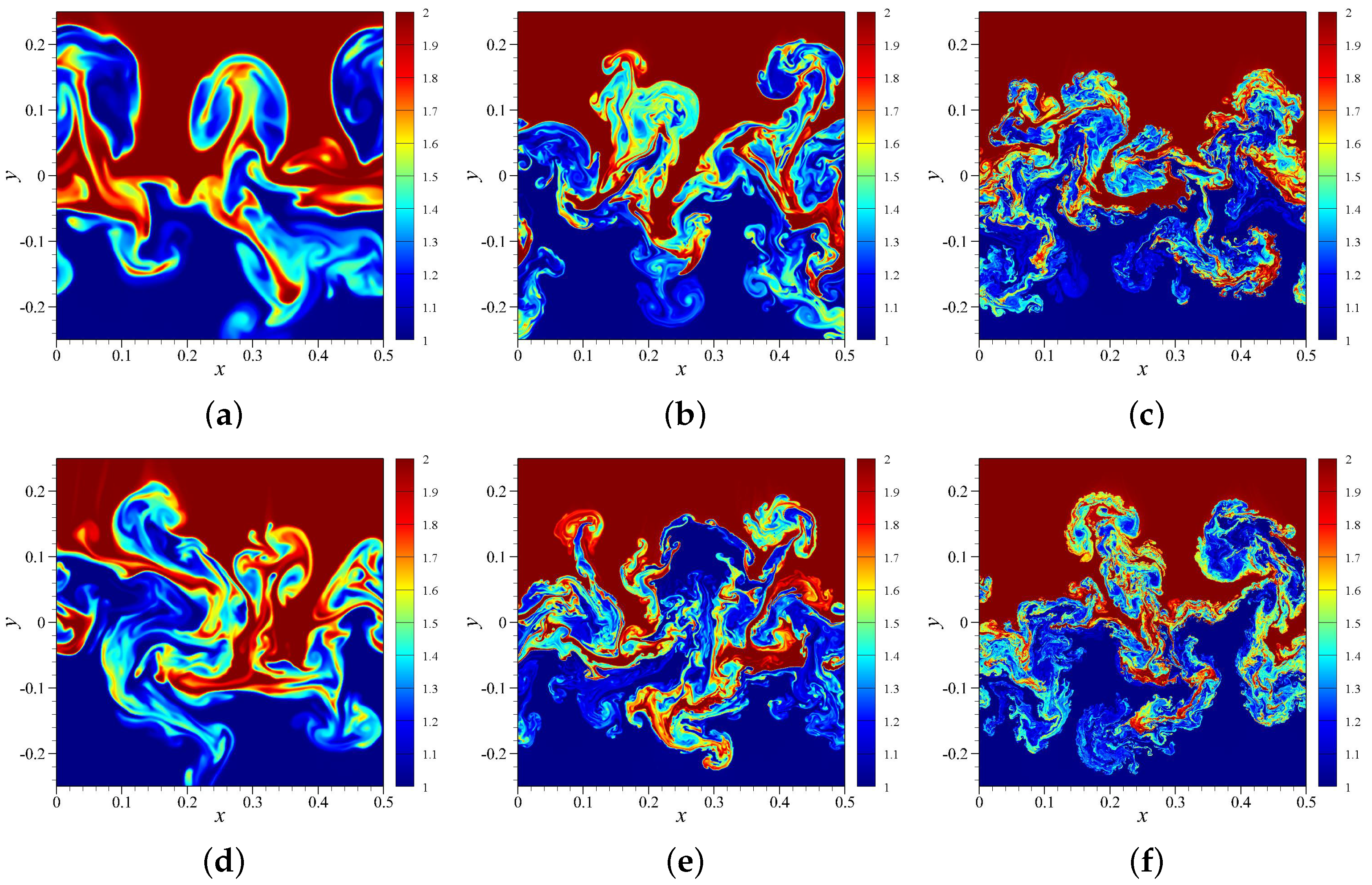 Fluids 04 00078 g004