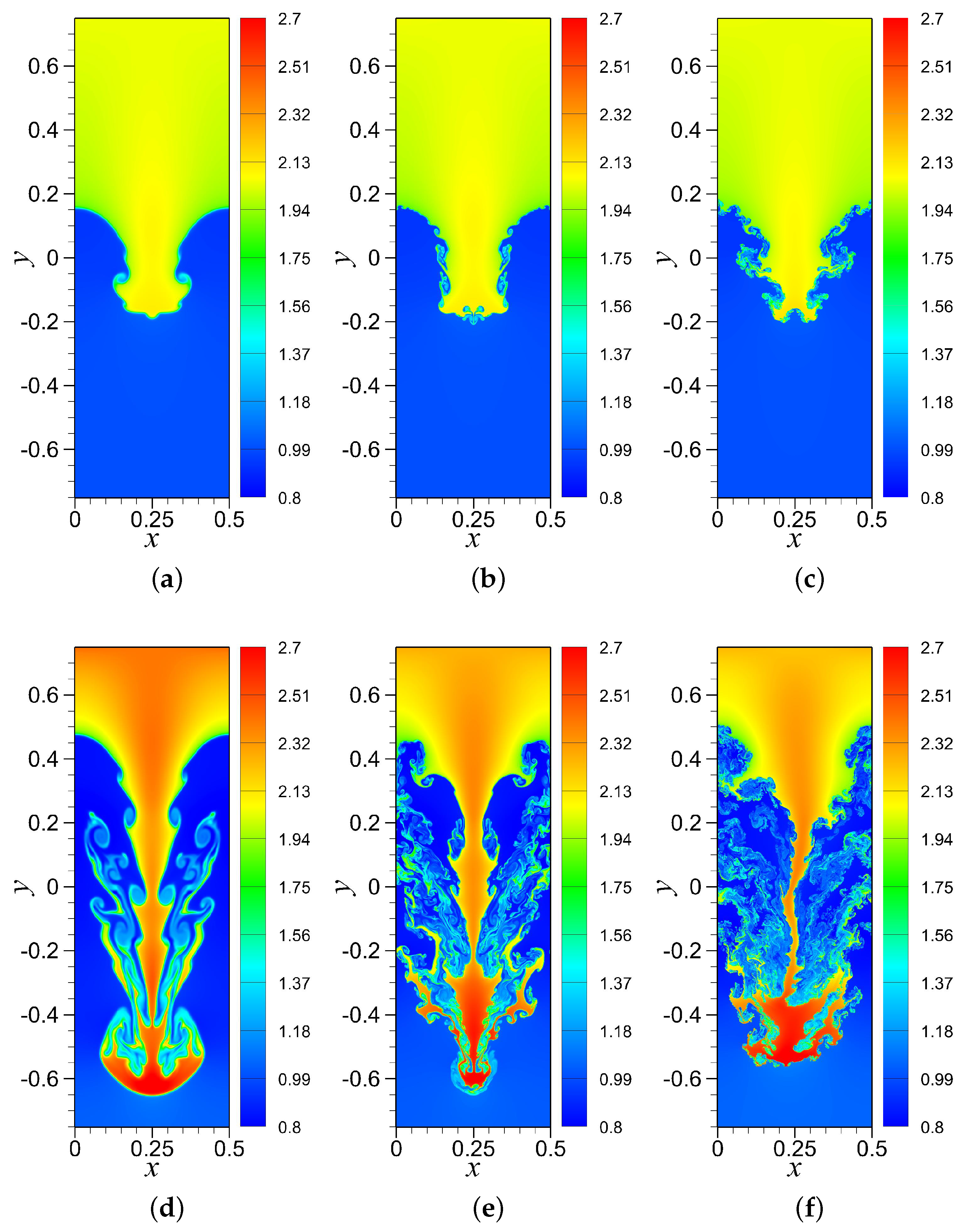 Fluids 04 00078 g014