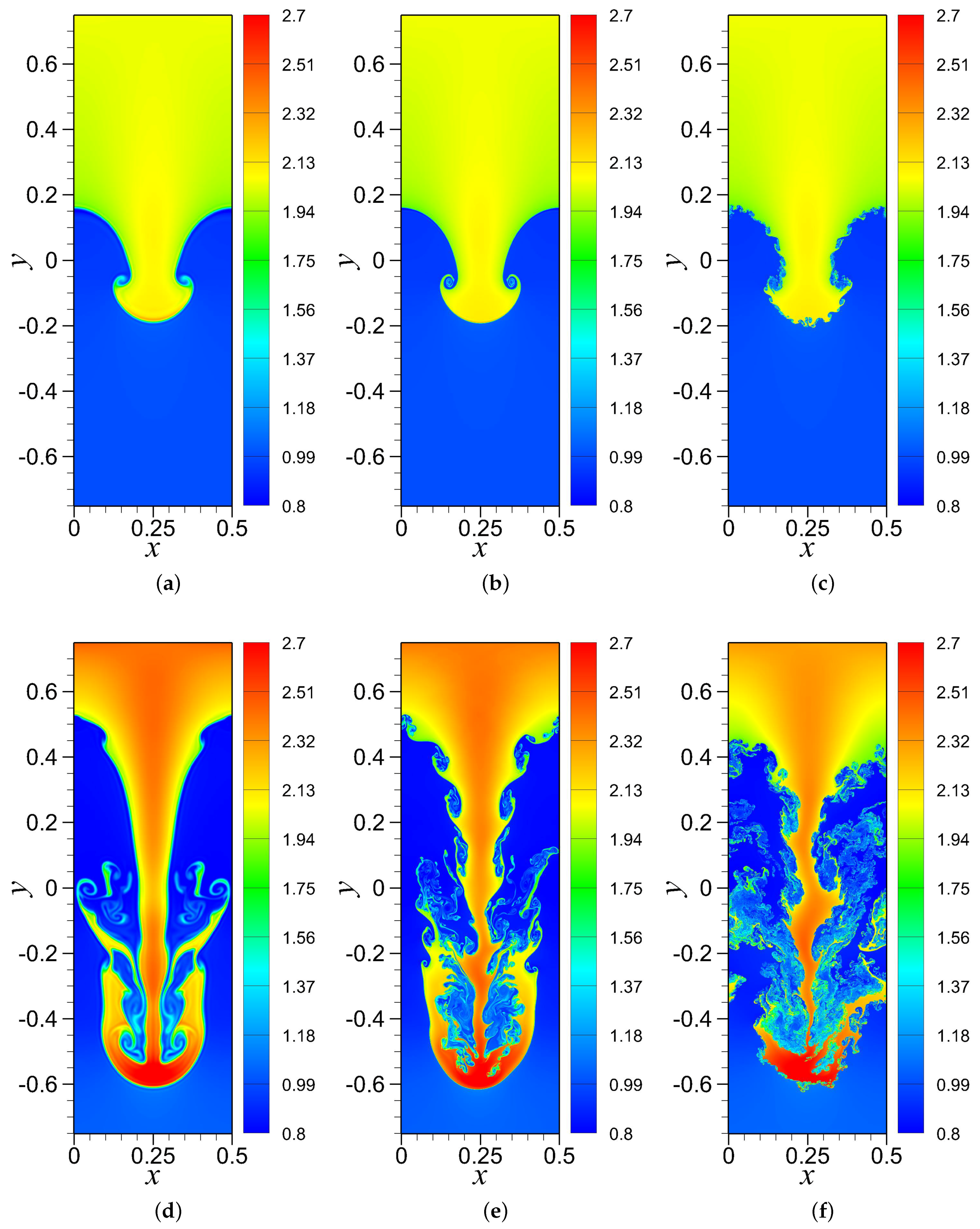 Fluids 04 00078 g016