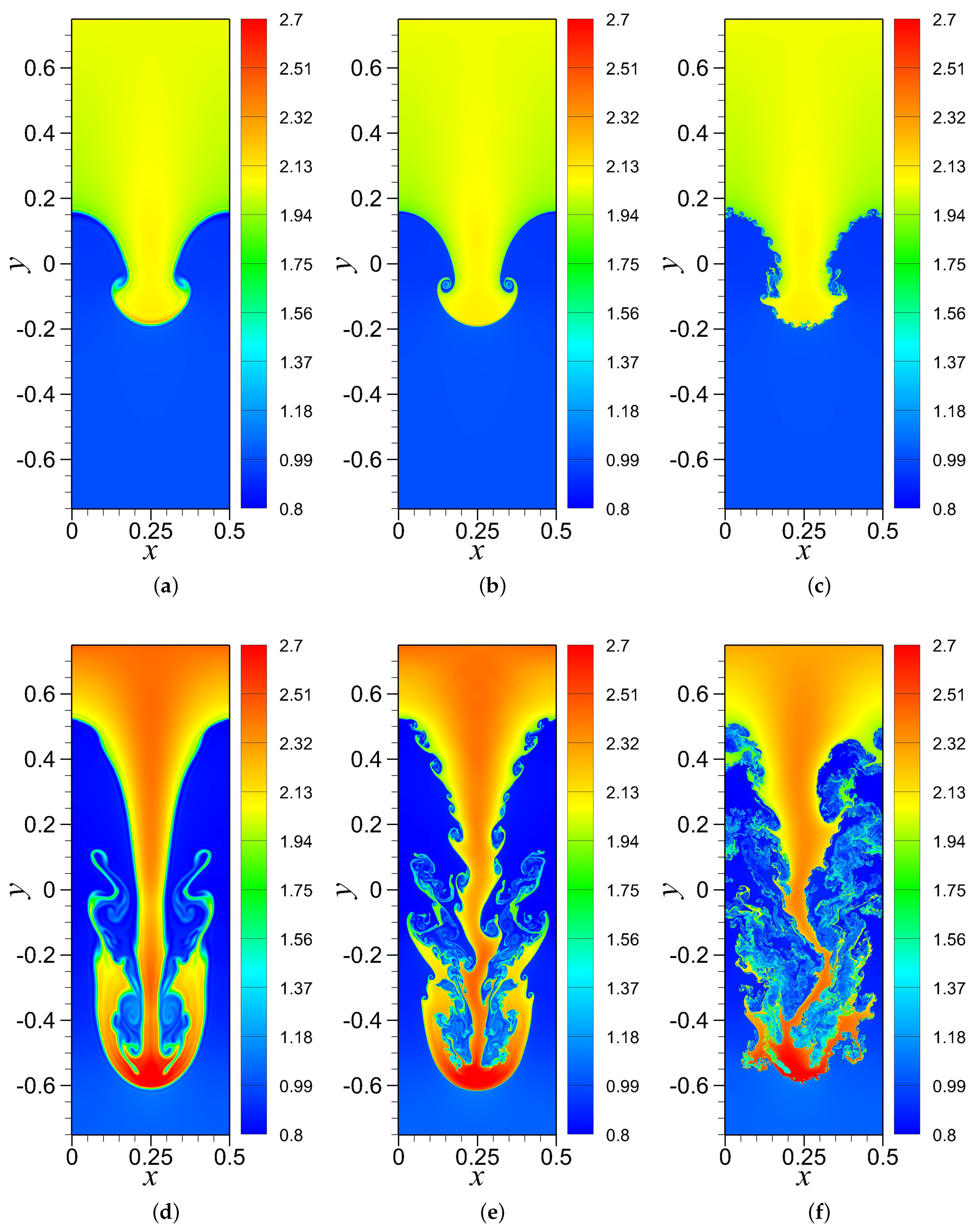 Fluids 04 00078 g017