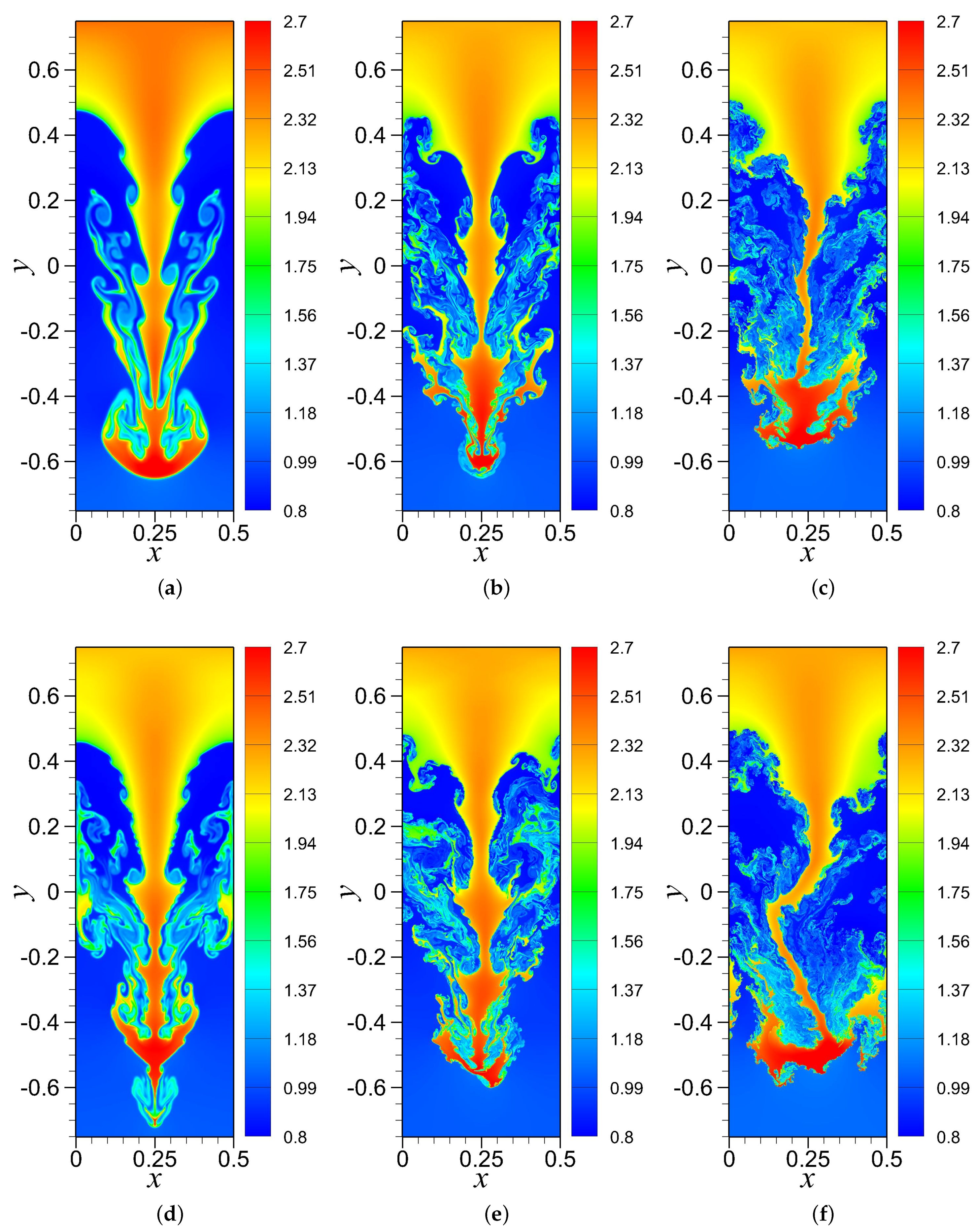 Fluids 04 00078 g018