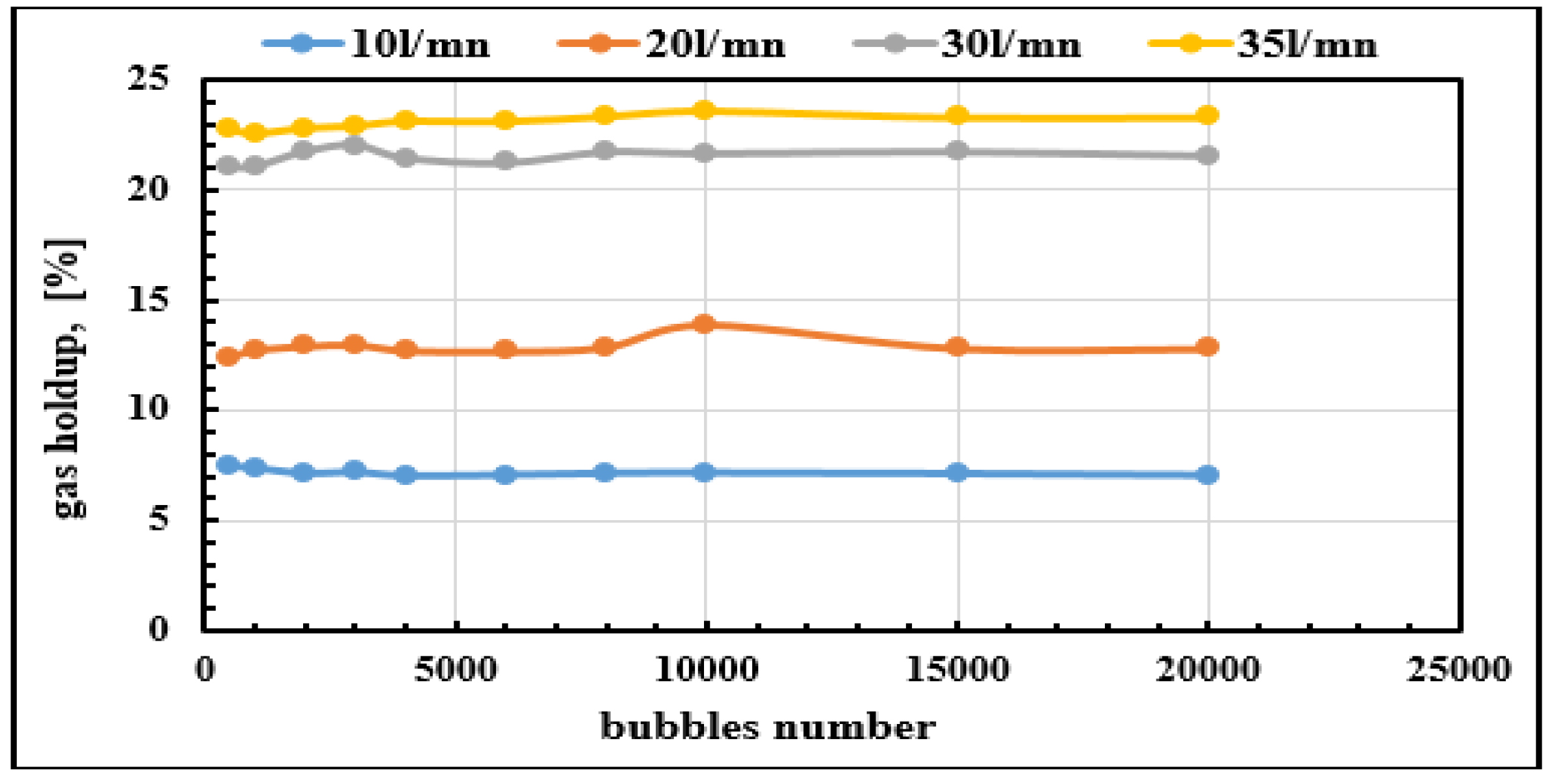 Fluids 04 00080 g002 Fluids 04 00080 g002
