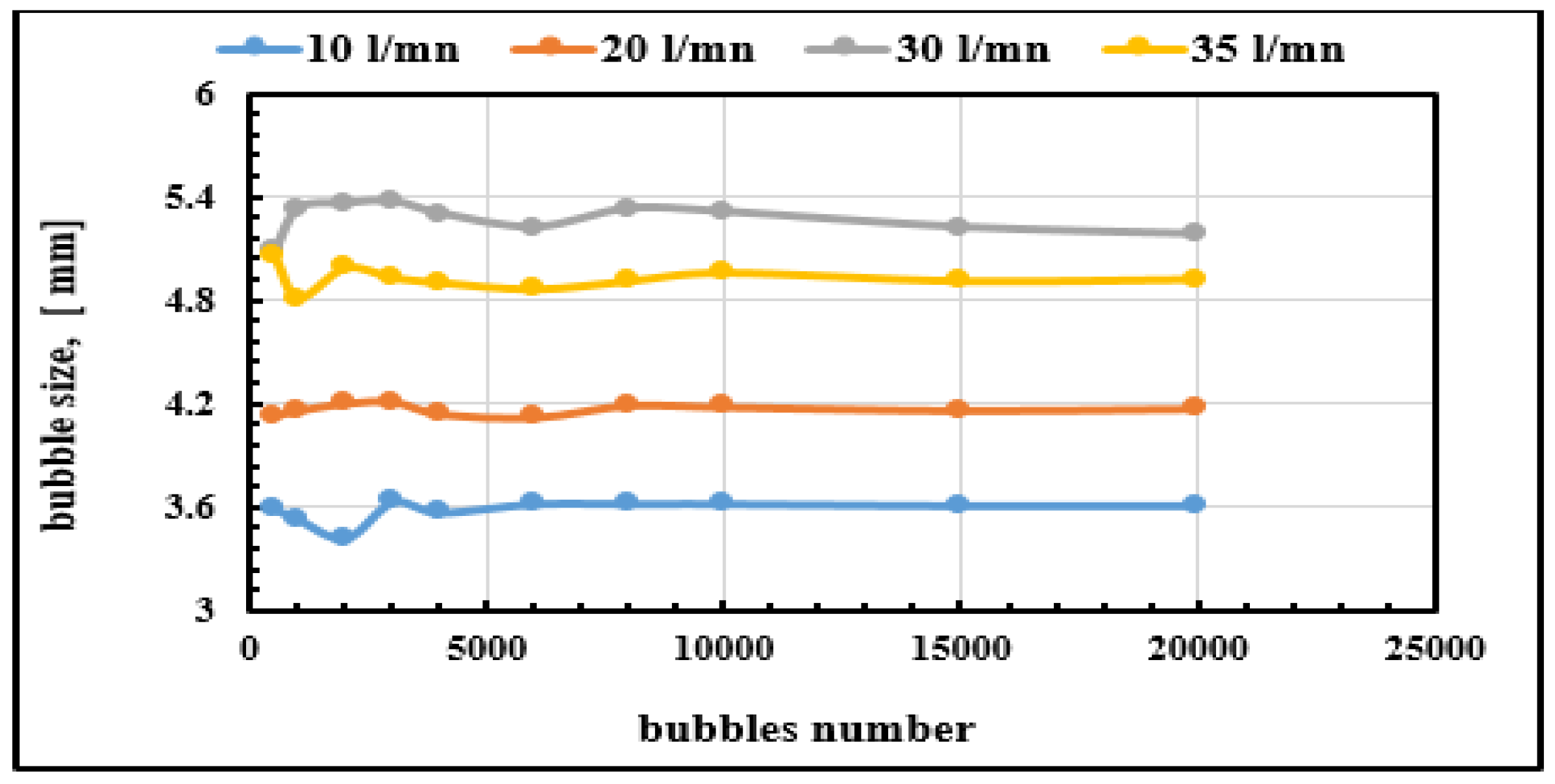 Fluids 04 00080 g003 Fluids 04 00080 g003