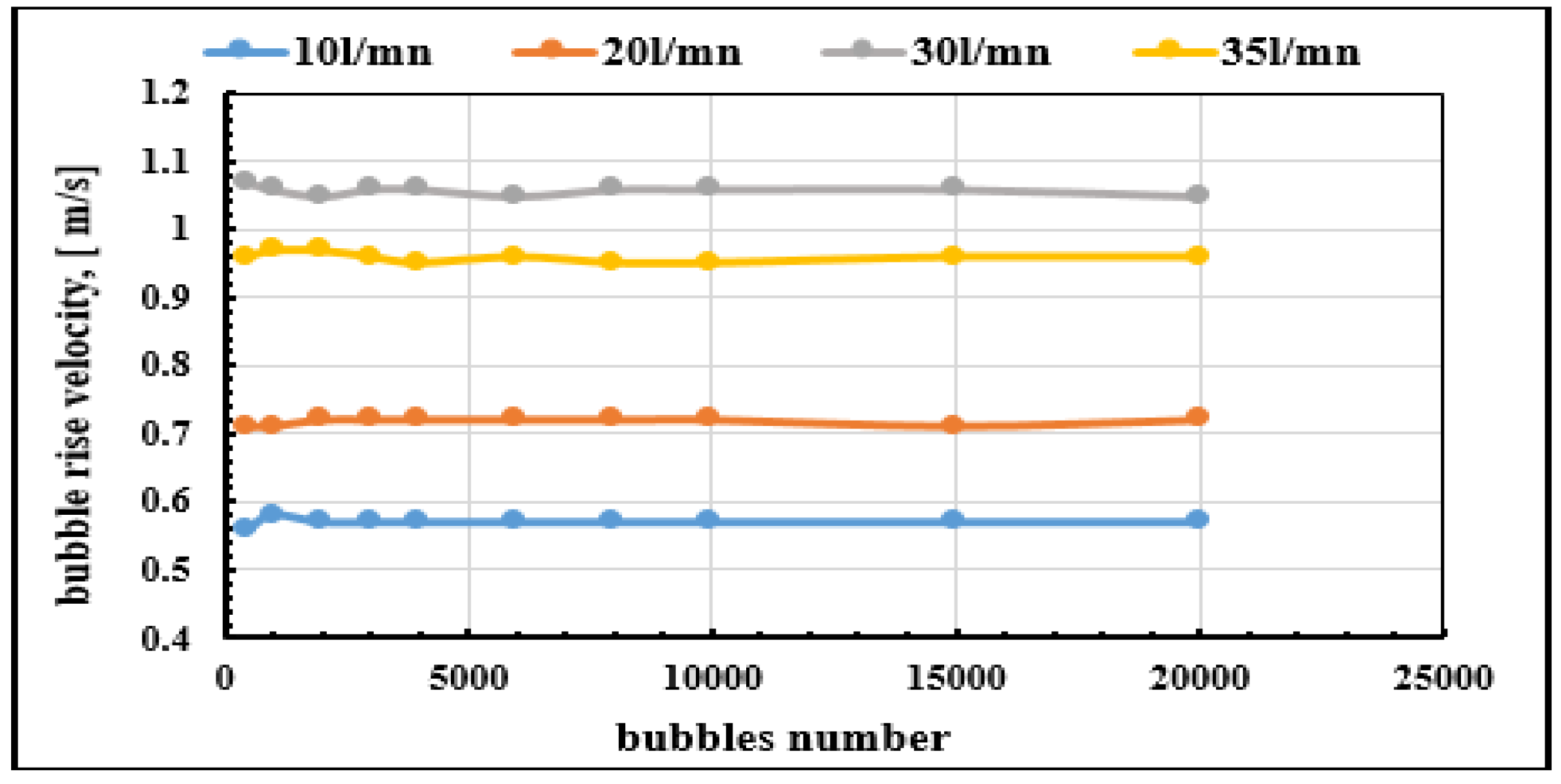 Fluids 04 00080 g004 Fluids 04 00080 g004
