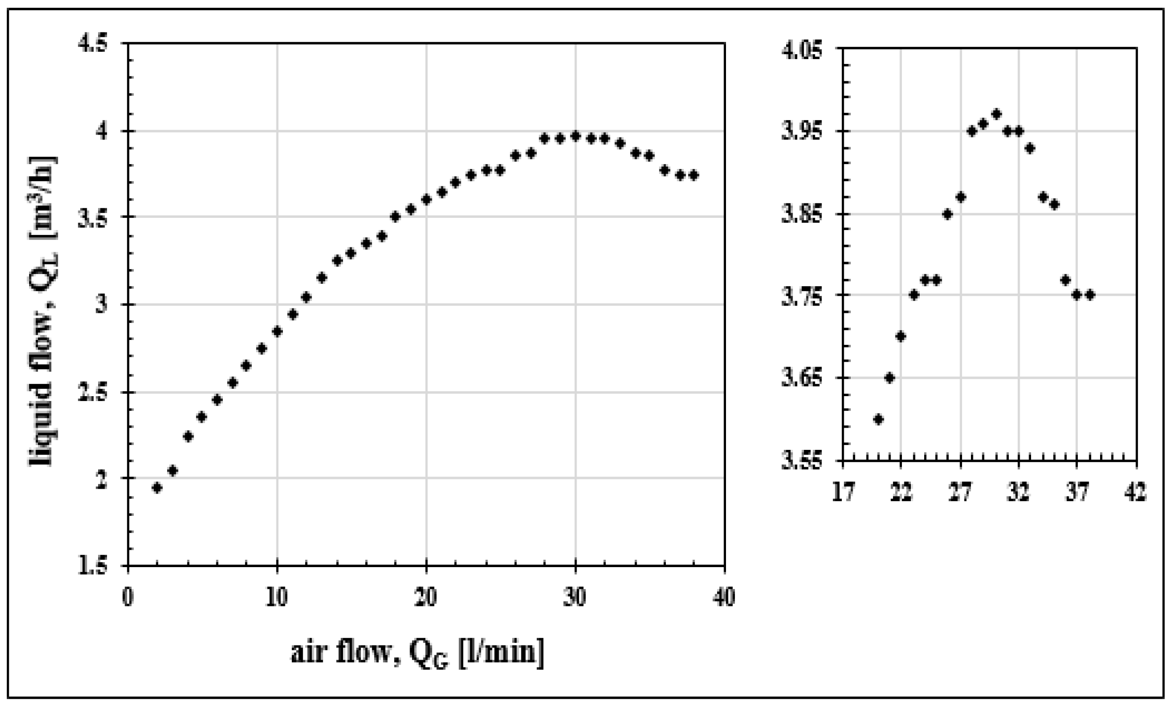 Fluids 04 00080 g005 Fluids 04 00080 g005