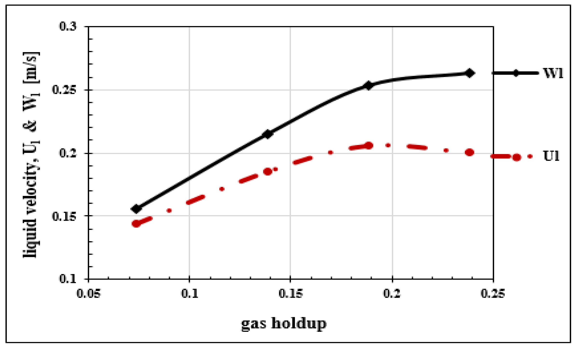 Fluids 04 00080 g007 Fluids 04 00080 g007