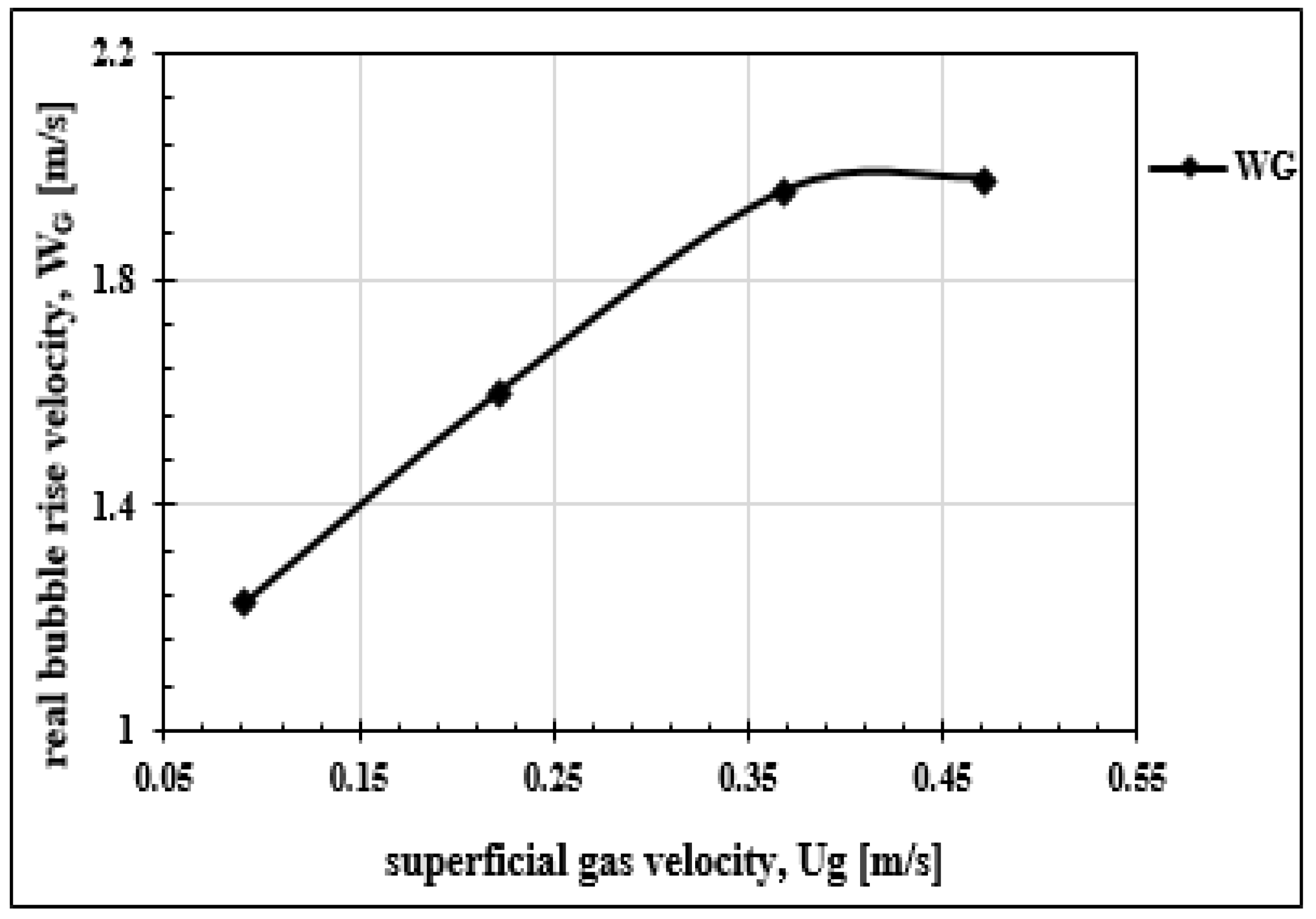 Fluids 04 00080 g009 Fluids 04 00080 g009