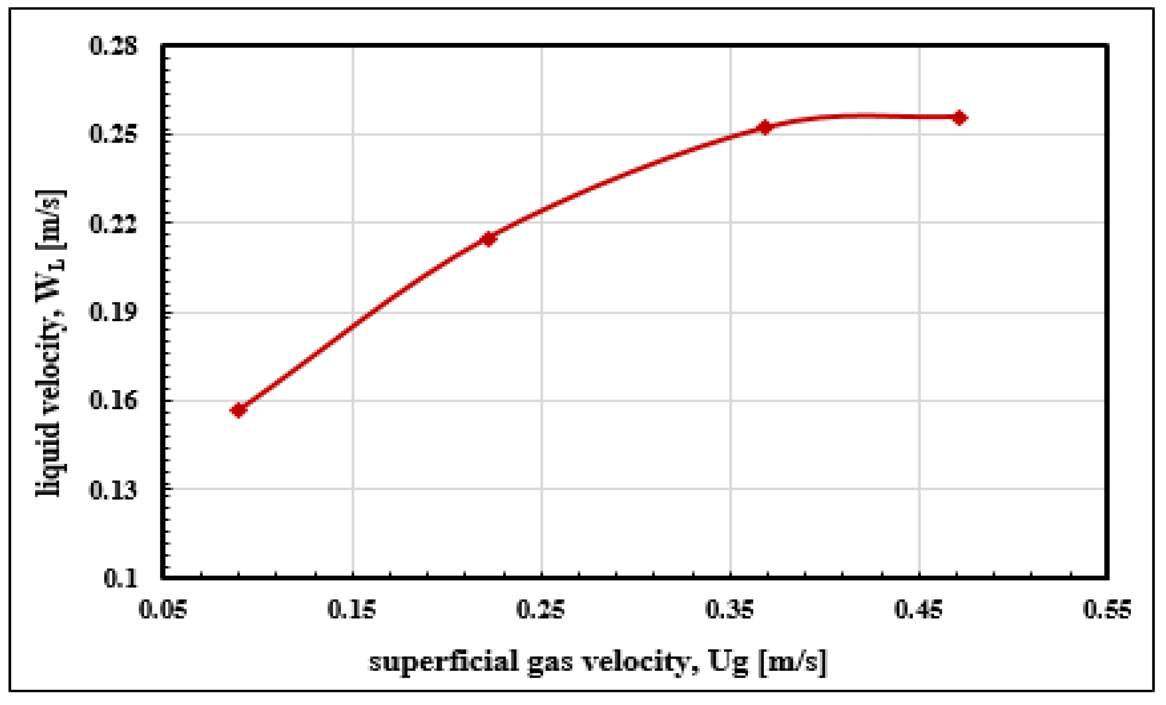 Fluids 04 00080 g010 Fluids 04 00080 g010