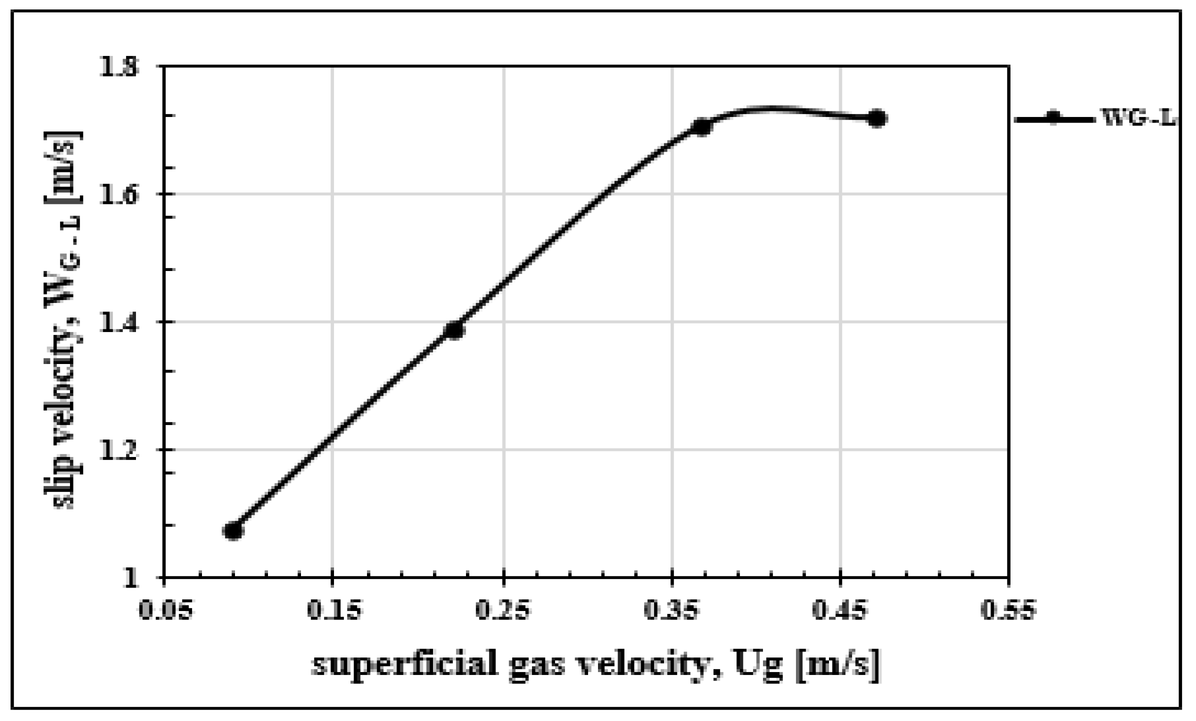 Fluids 04 00080 g011 Fluids 04 00080 g011