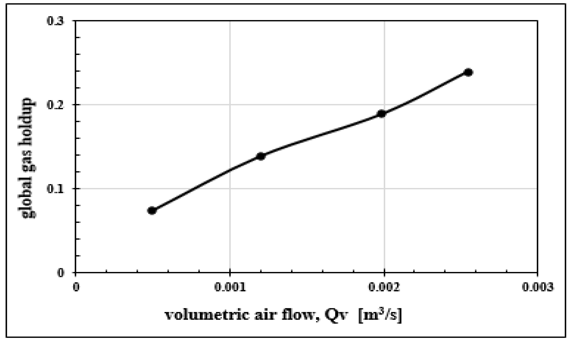 Fluids 04 00080 g012 Fluids 04 00080 g012