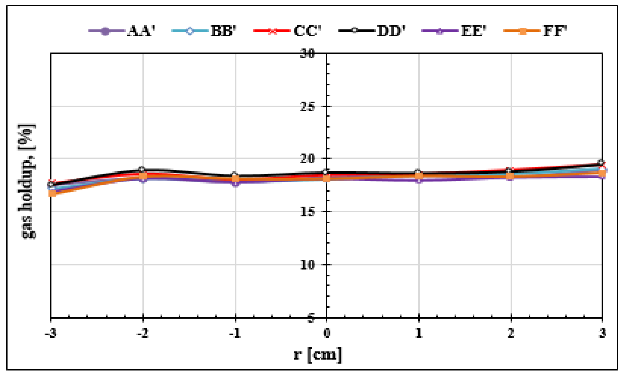 Fluids 04 00080 g015 Fluids 04 00080 g015