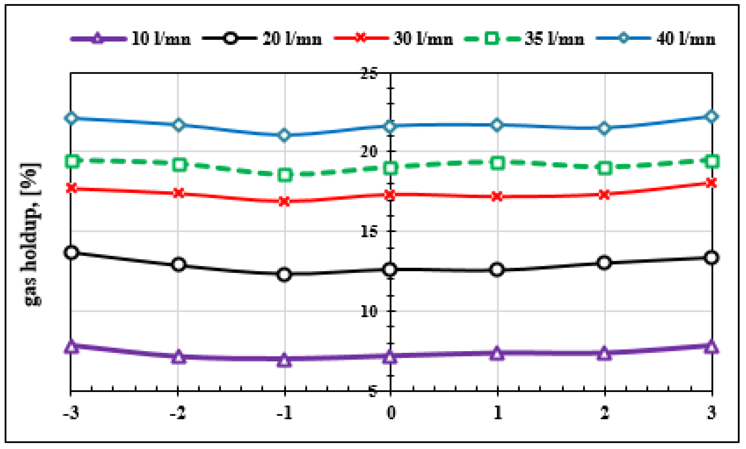 Fluids 04 00080 g016 Fluids 04 00080 g016