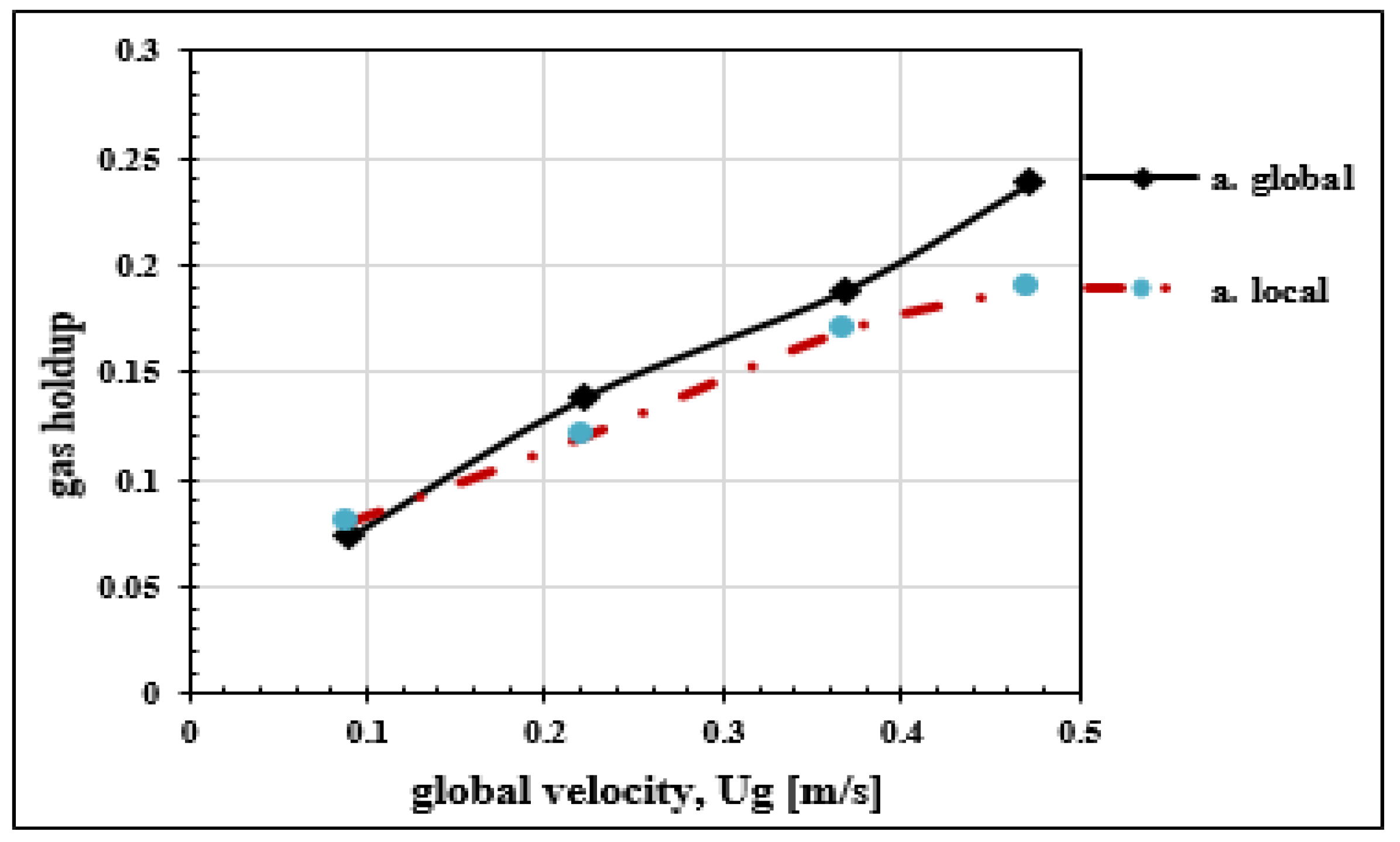 Fluids 04 00080 g017 Fluids 04 00080 g017