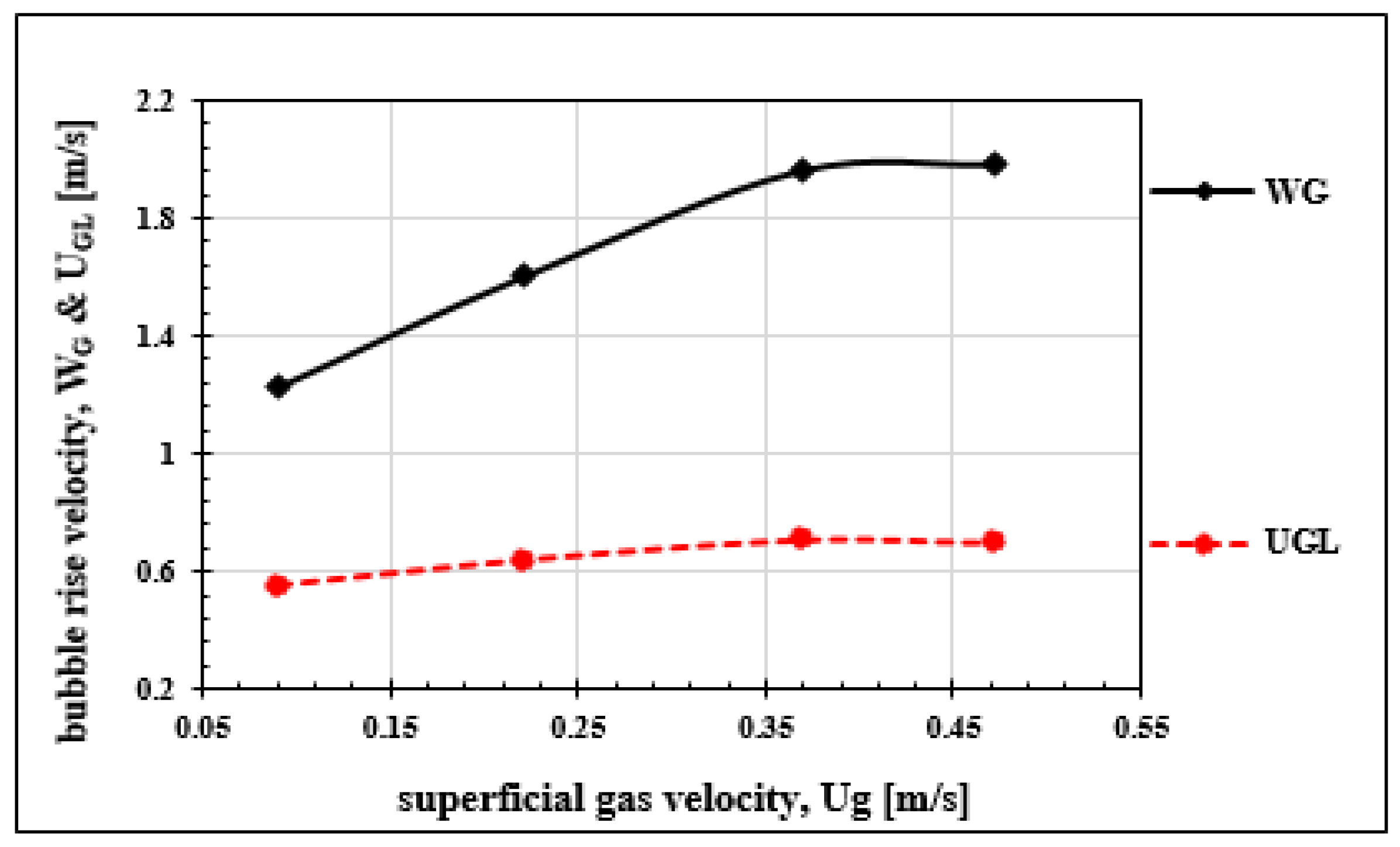 Fluids 04 00080 g019 Fluids 04 00080 g019