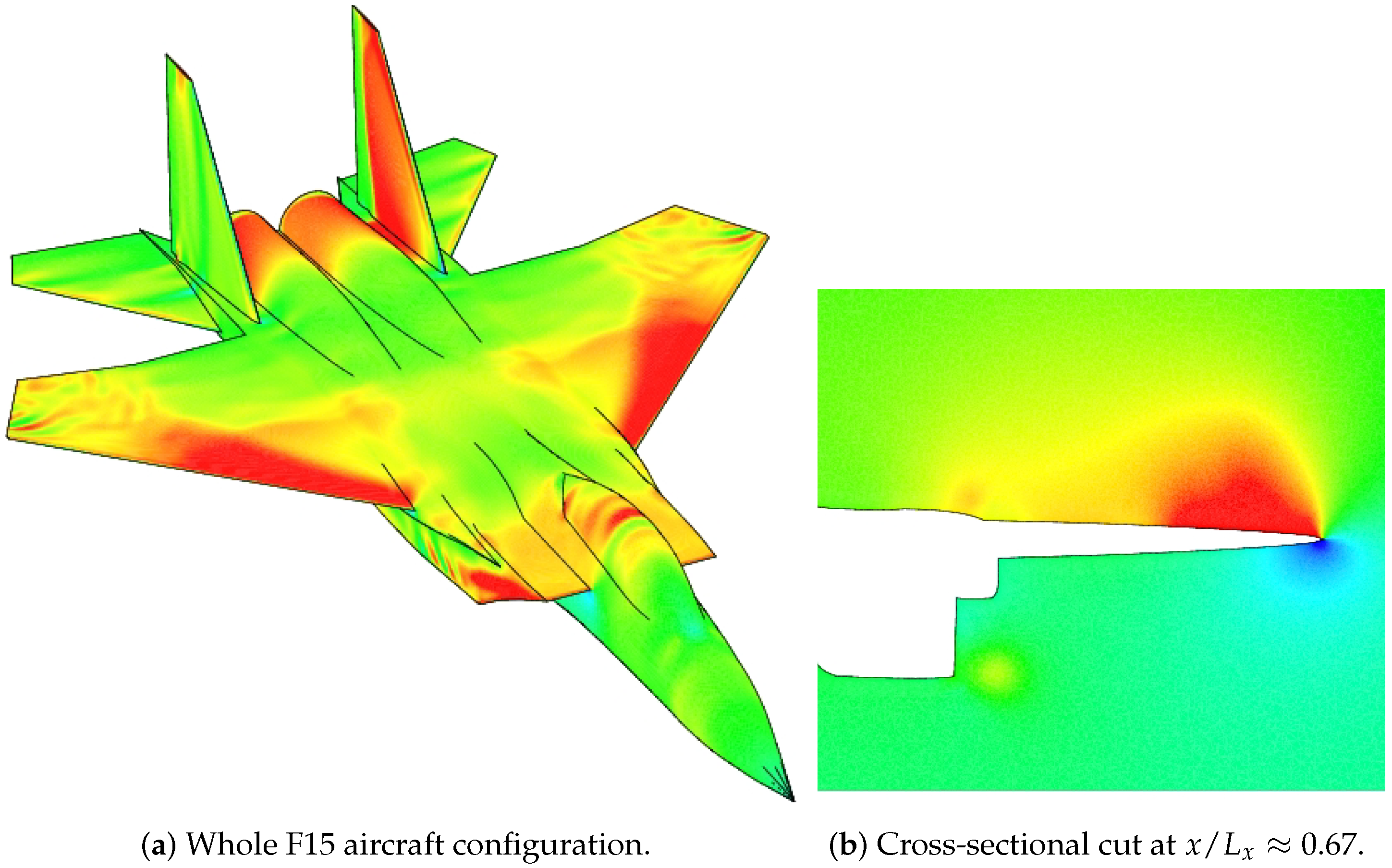 Fluids 04 00081 g013