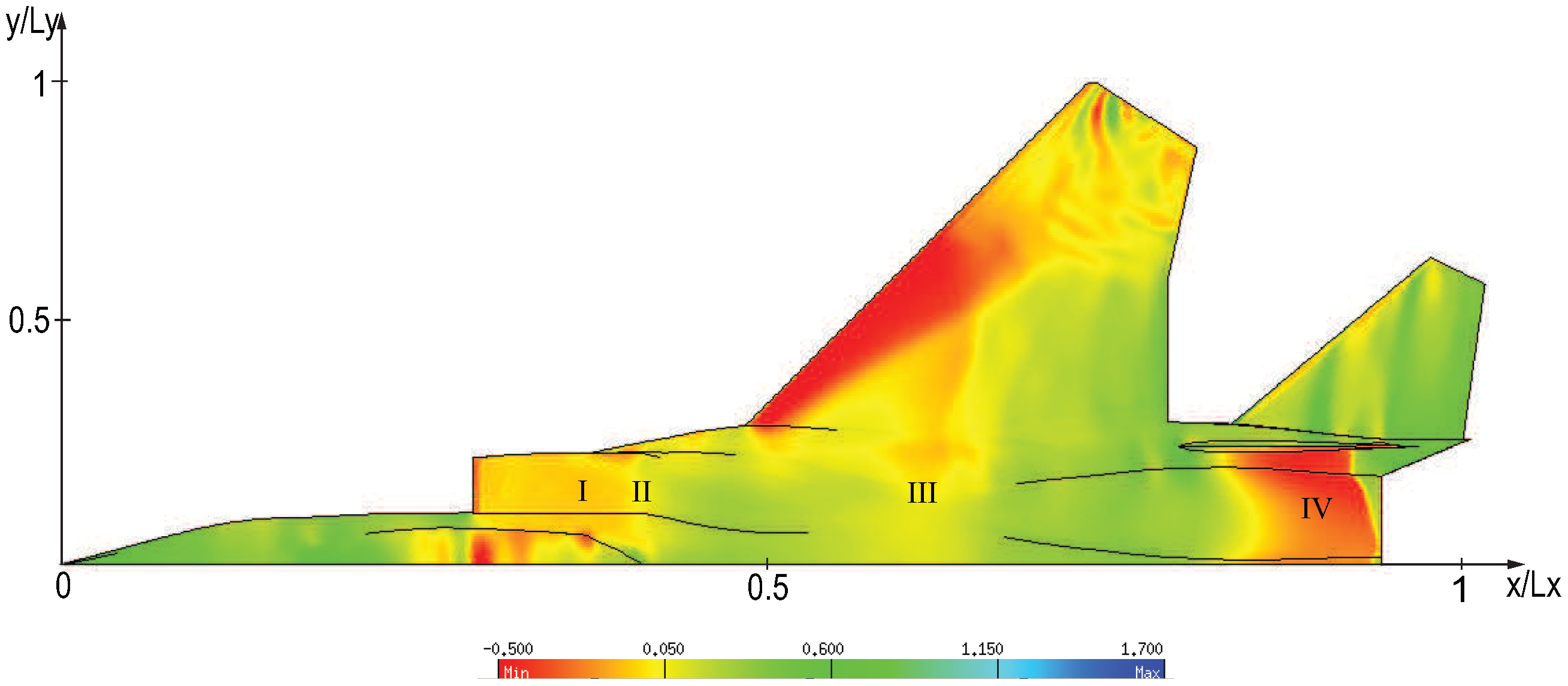 Fluids 04 00081 g014