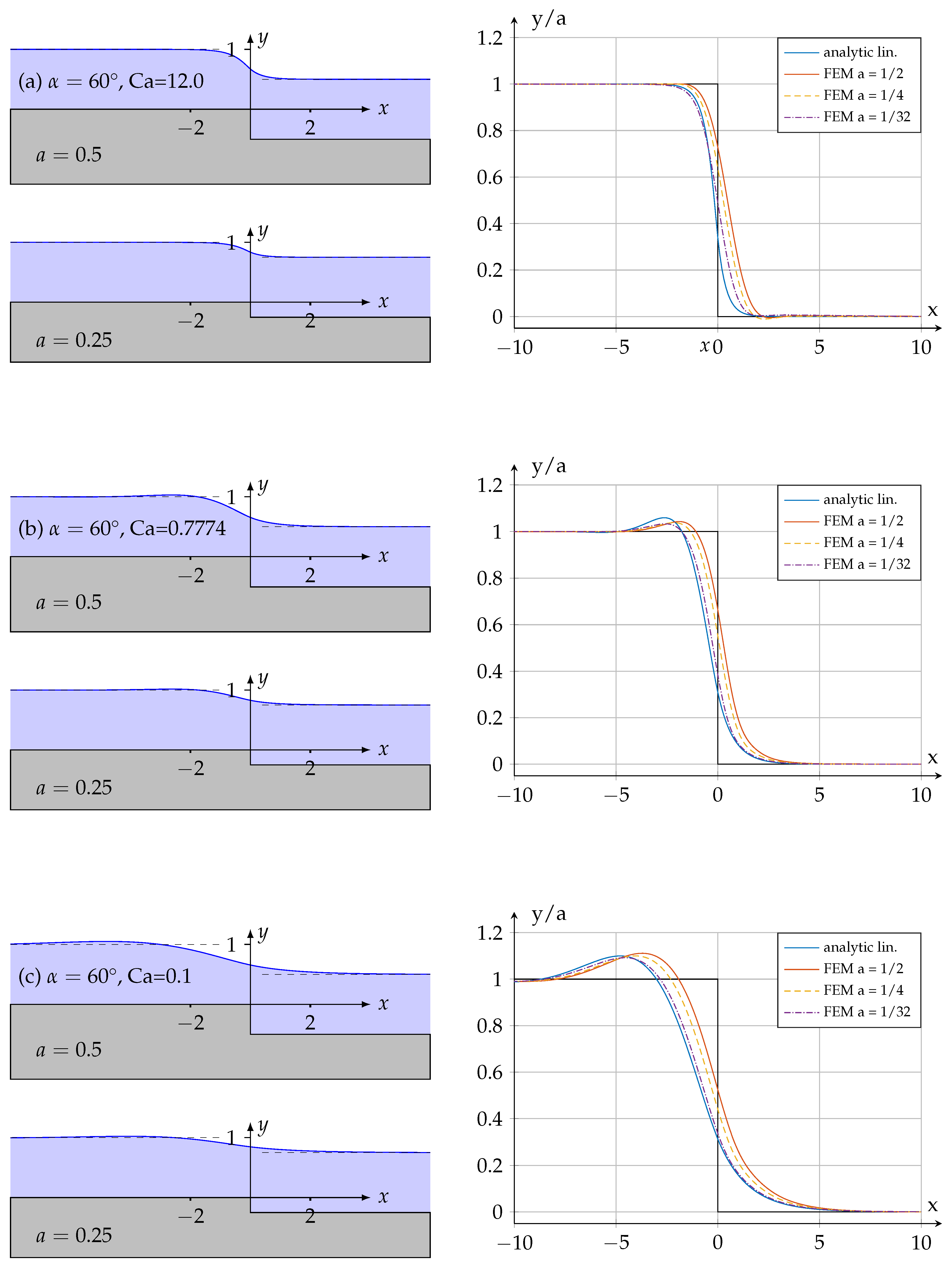 Fluids 04 00082 g003