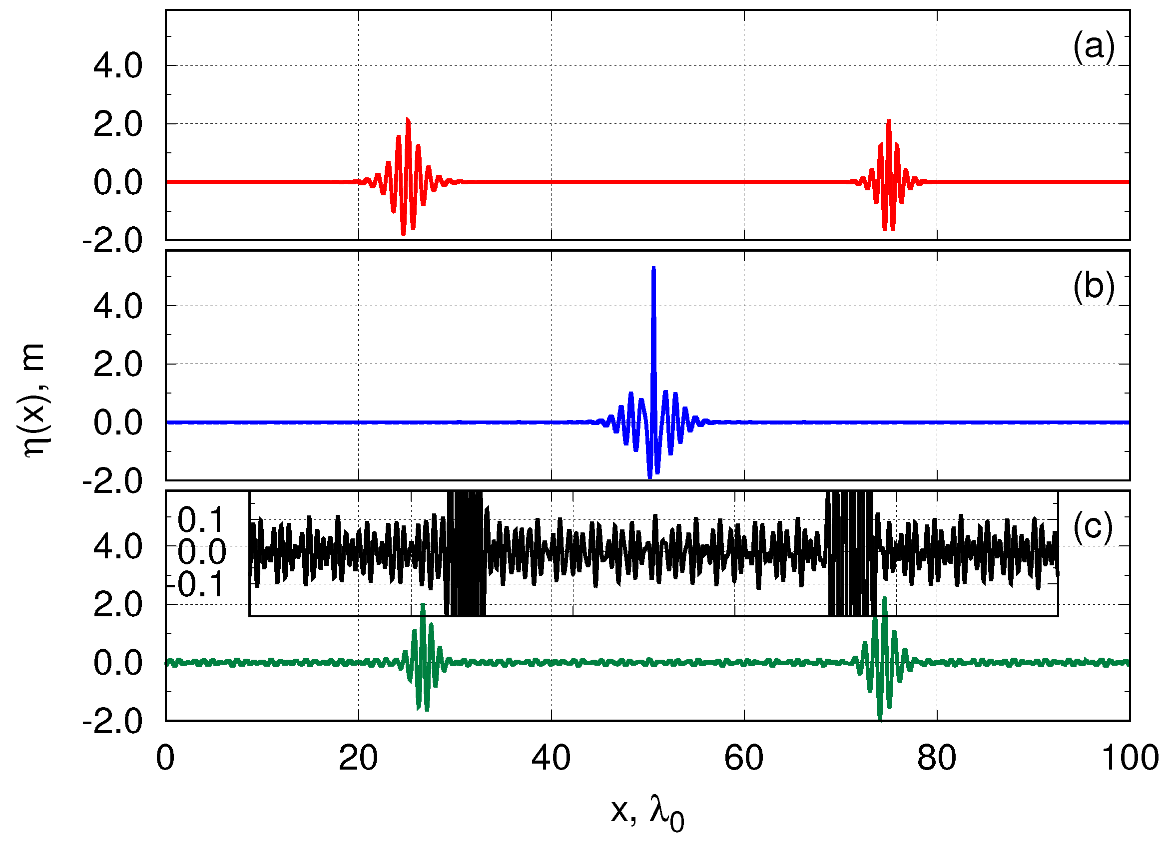 Fluids 04 00083 g006