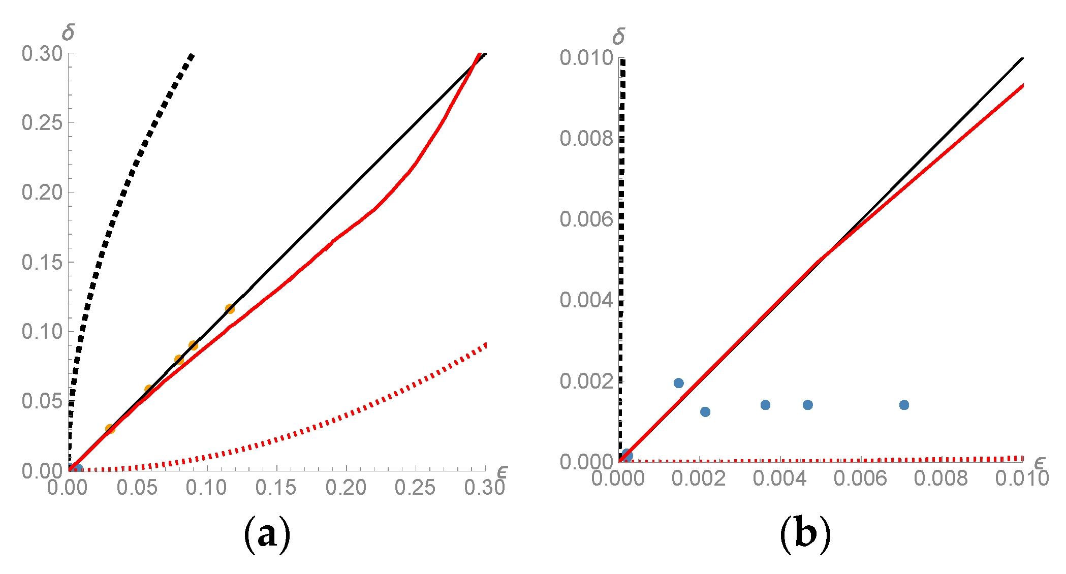 Fluids 04 00084 g001
