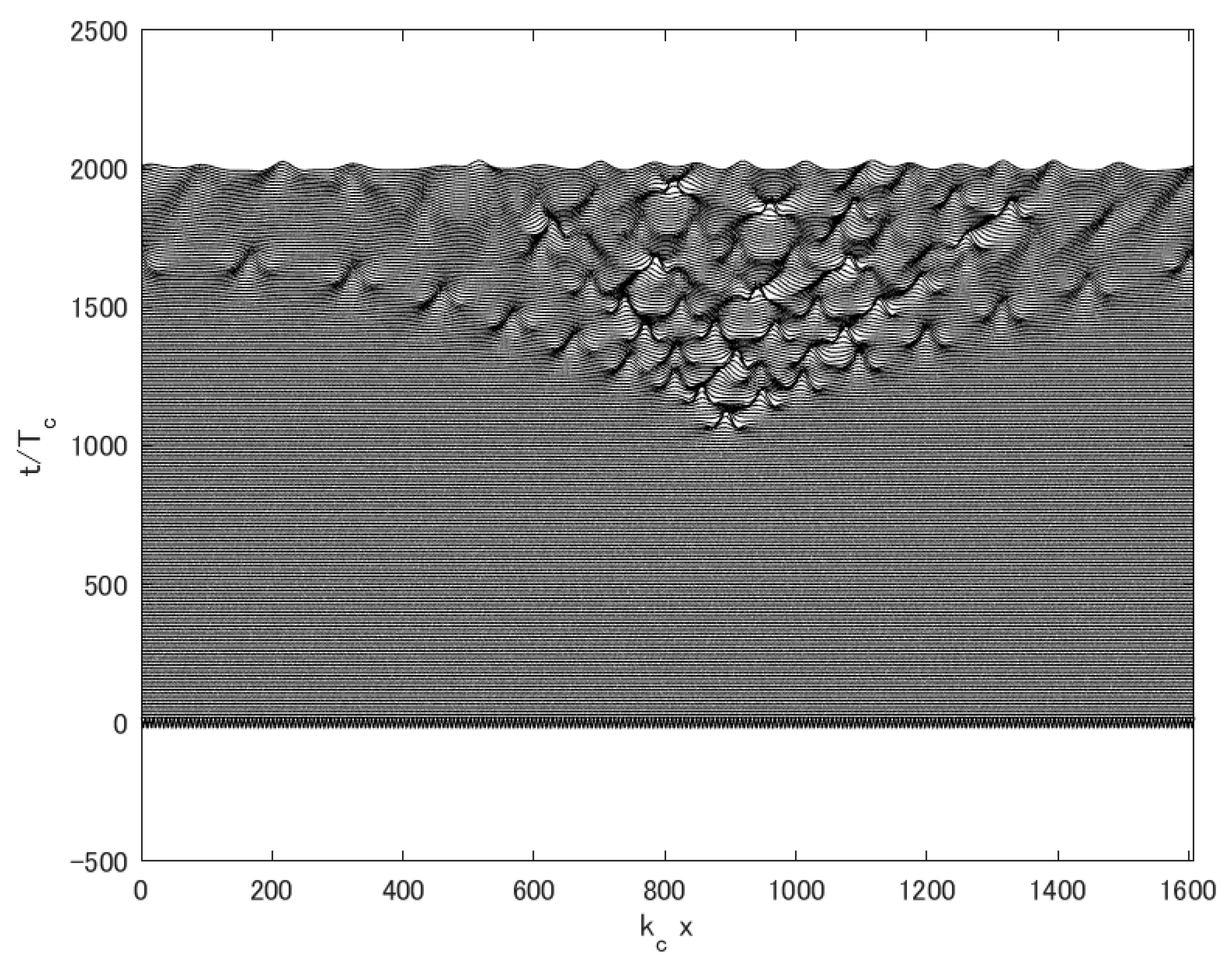 Fluids 04 00084 g0a1