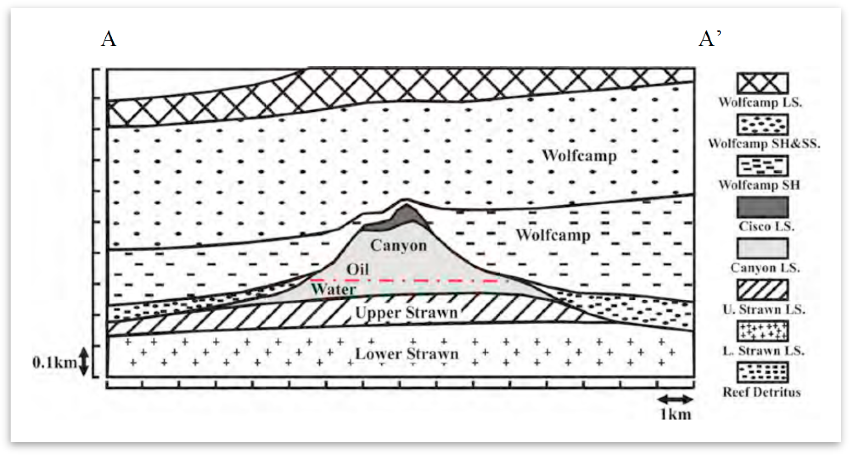 Fluids 04 00085 g002