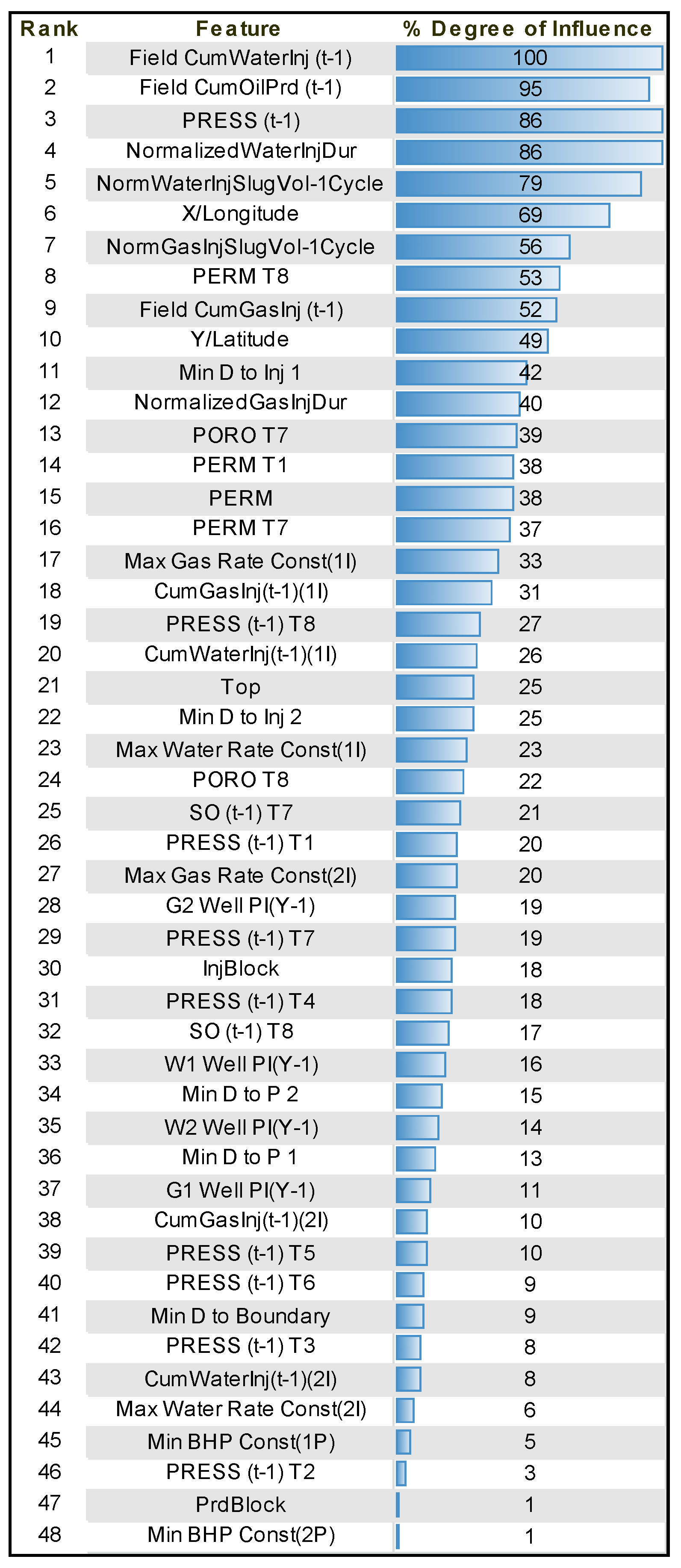 Fluids 04 00085 g007