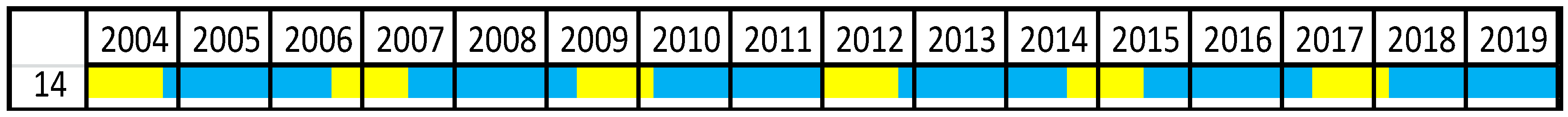 Fluids 04 00085 g017