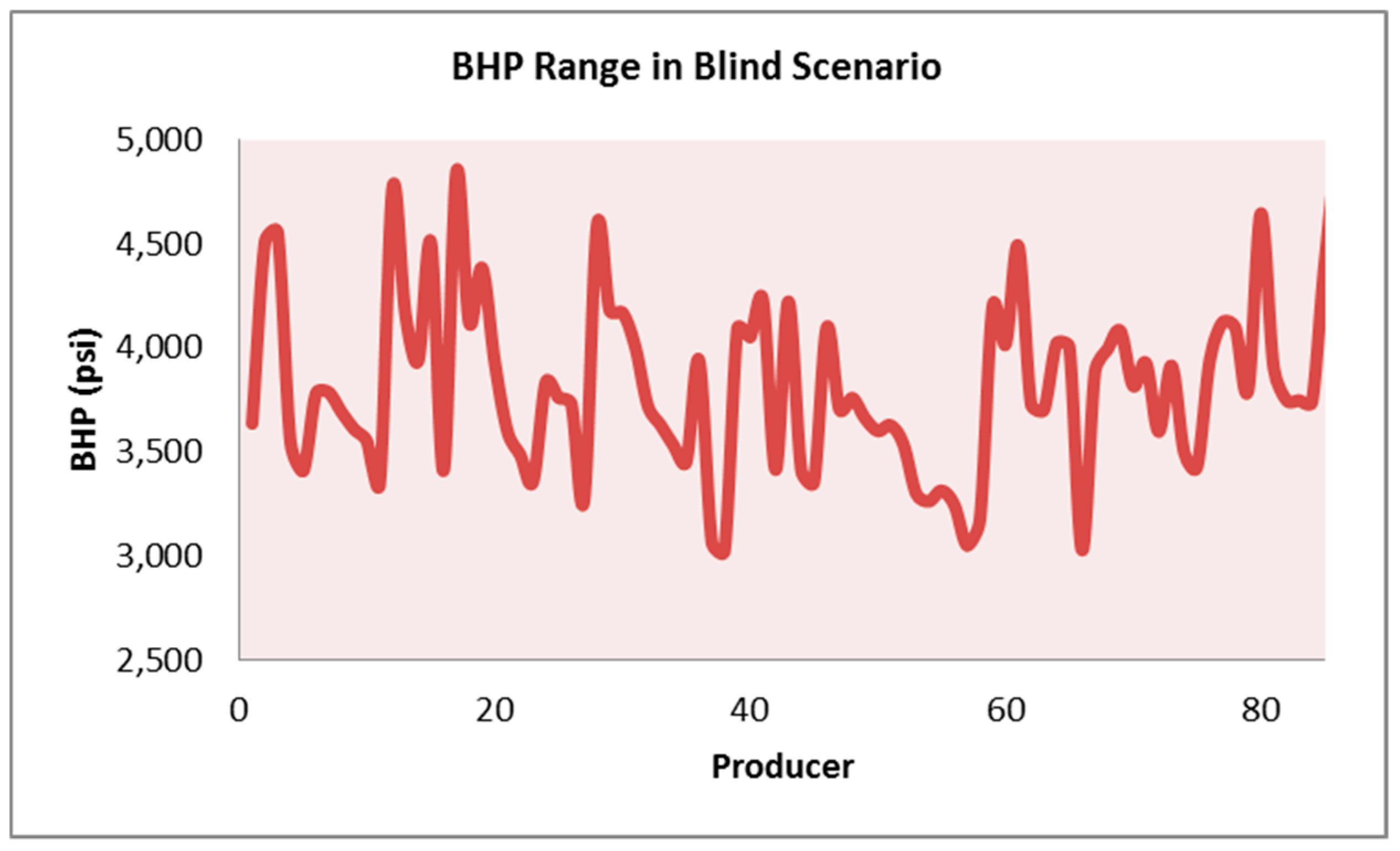 Fluids 04 00085 g018
