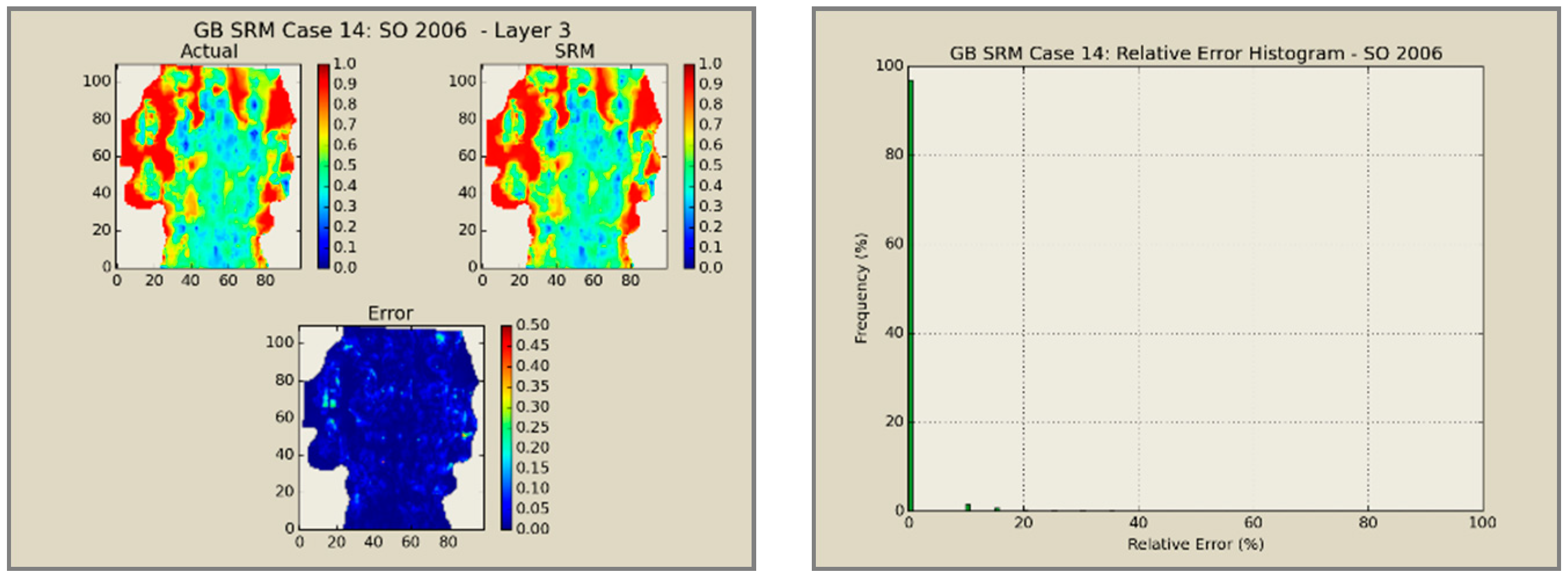 Fluids 04 00085 g021