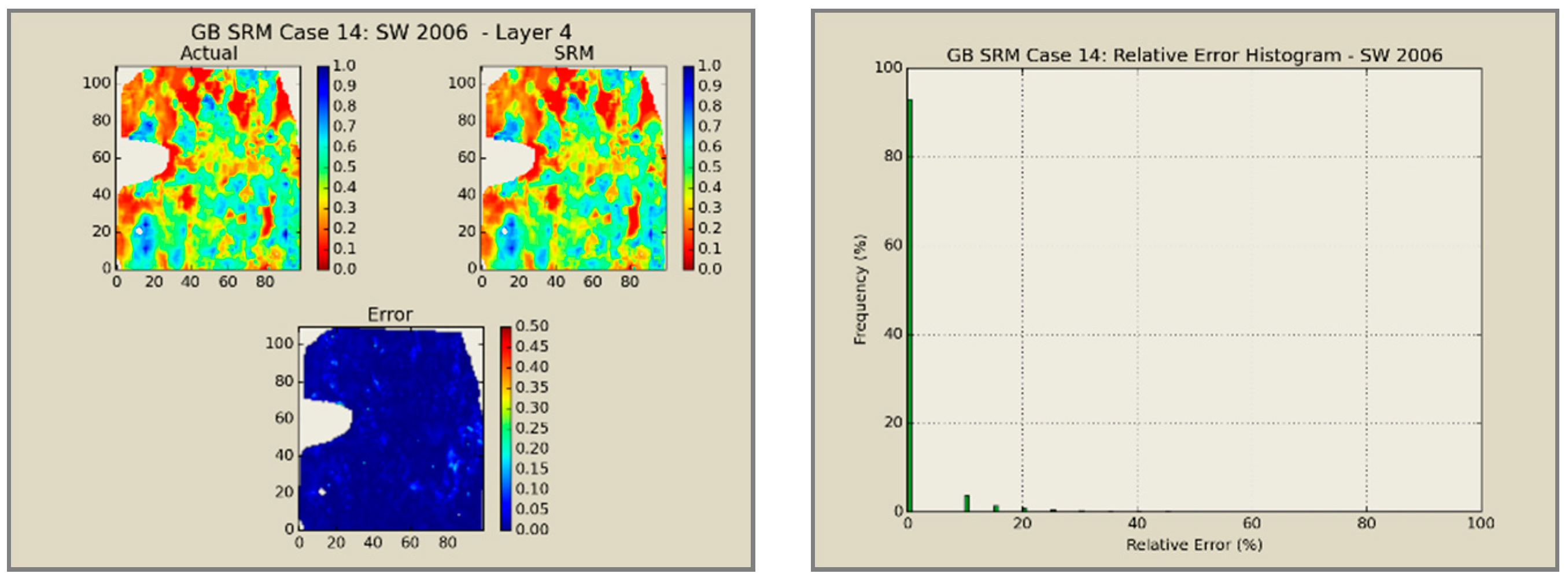 Fluids 04 00085 g022