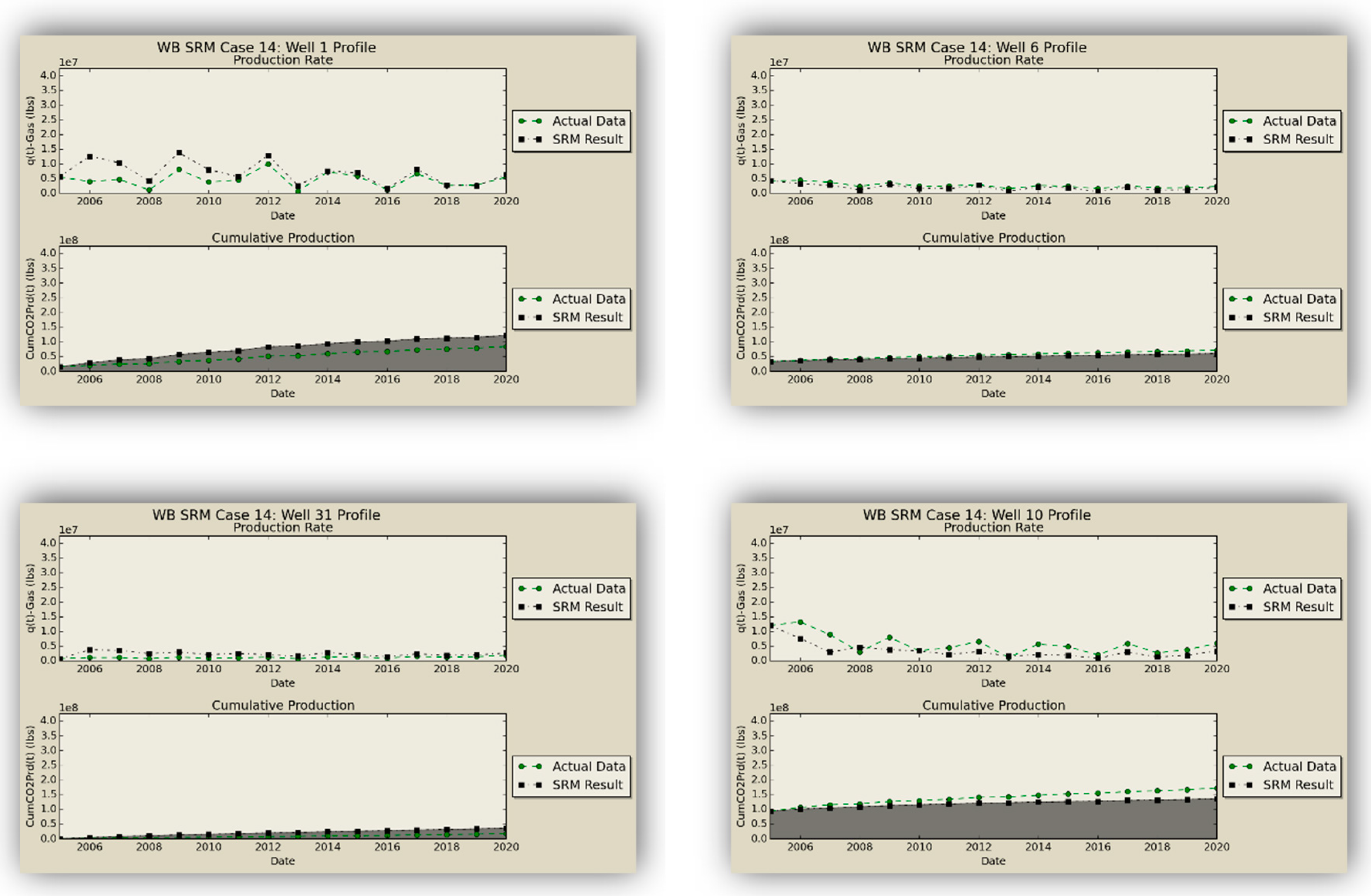 Fluids 04 00085 g024a