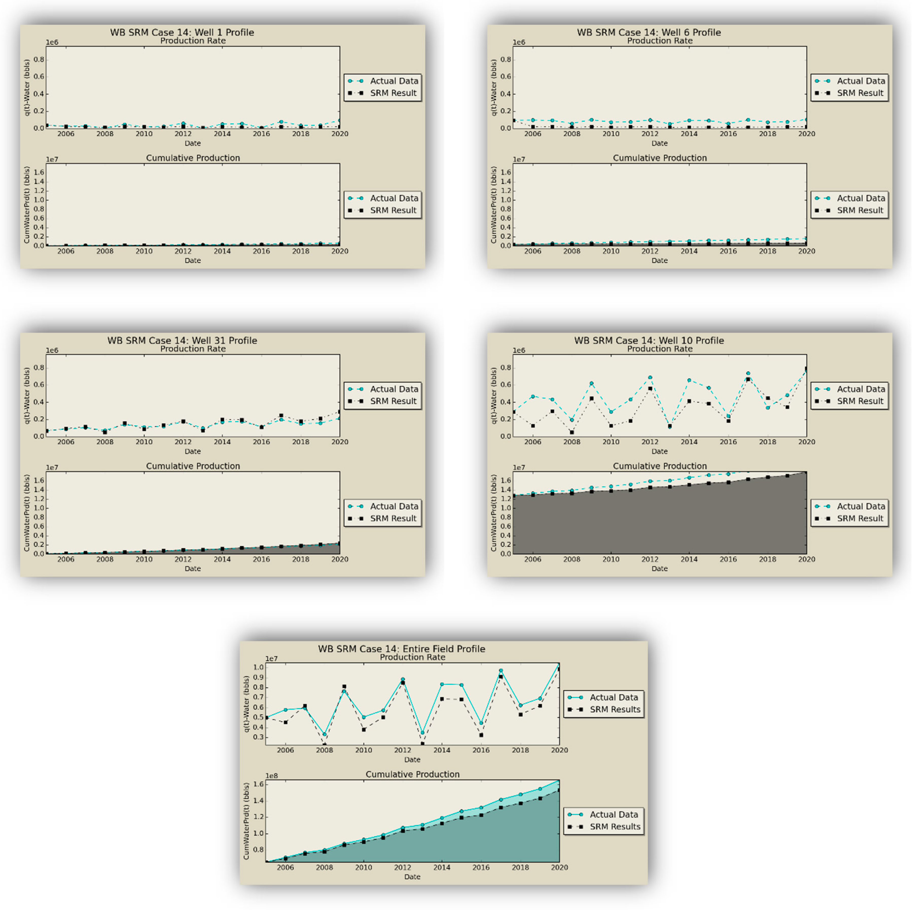 Fluids 04 00085 g025