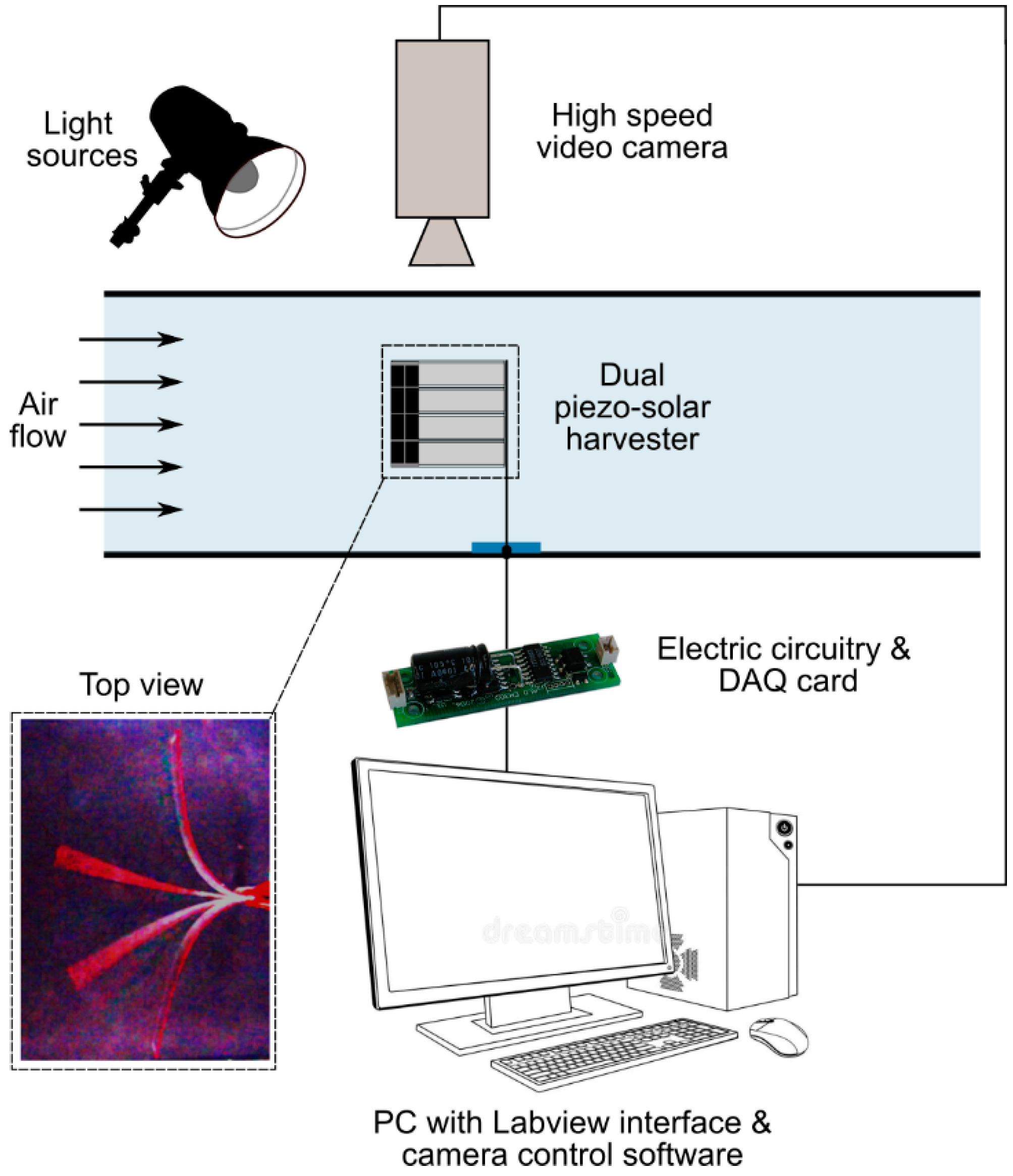 Fluids 04 00087 g002 Fluids 04 00087 g002