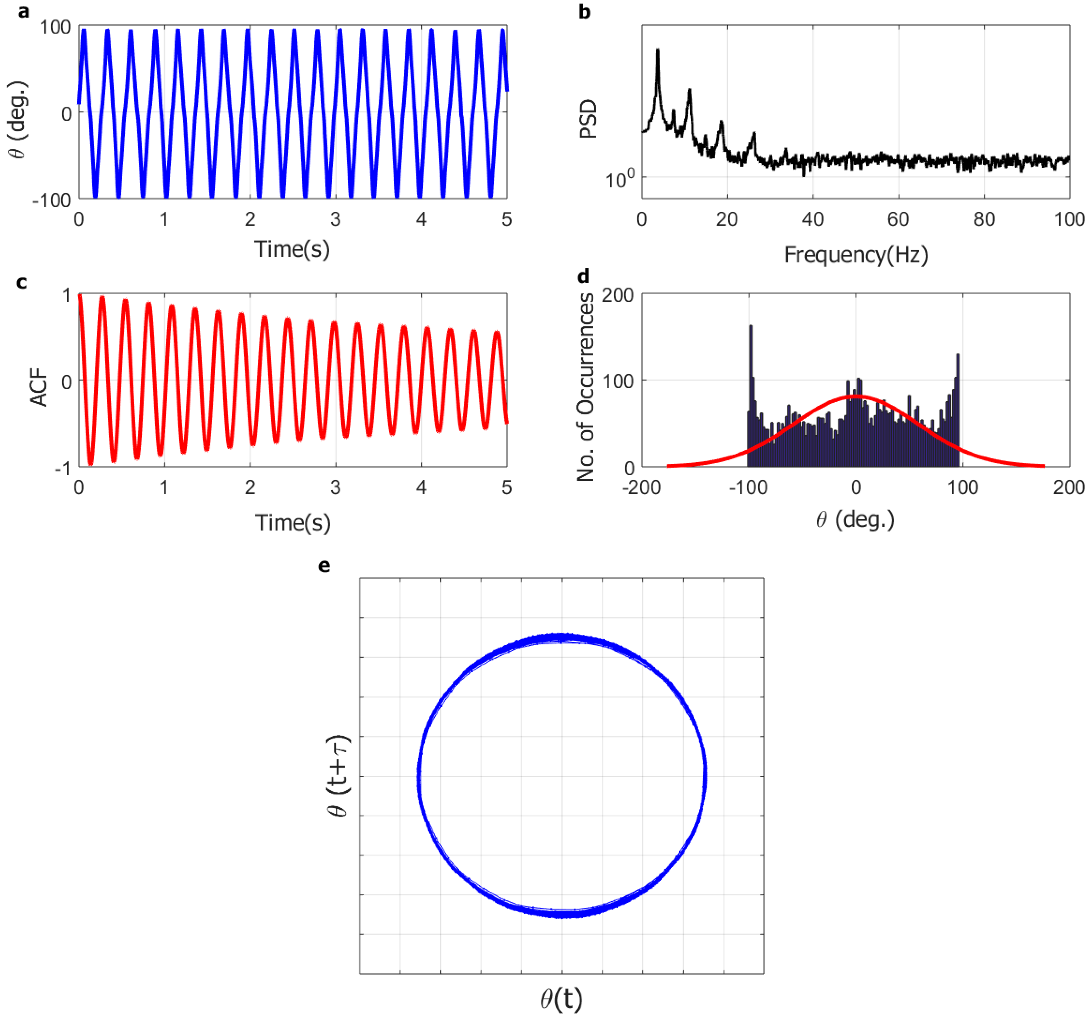 Fluids 04 00087 g006 Fluids 04 00087 g006